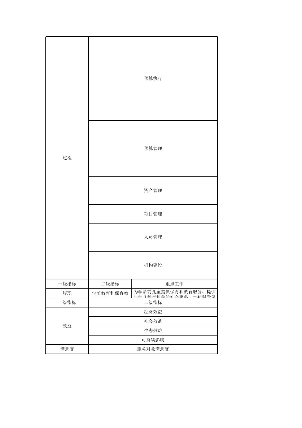 017003-苏州市桐芳苑幼儿园.xlsx
