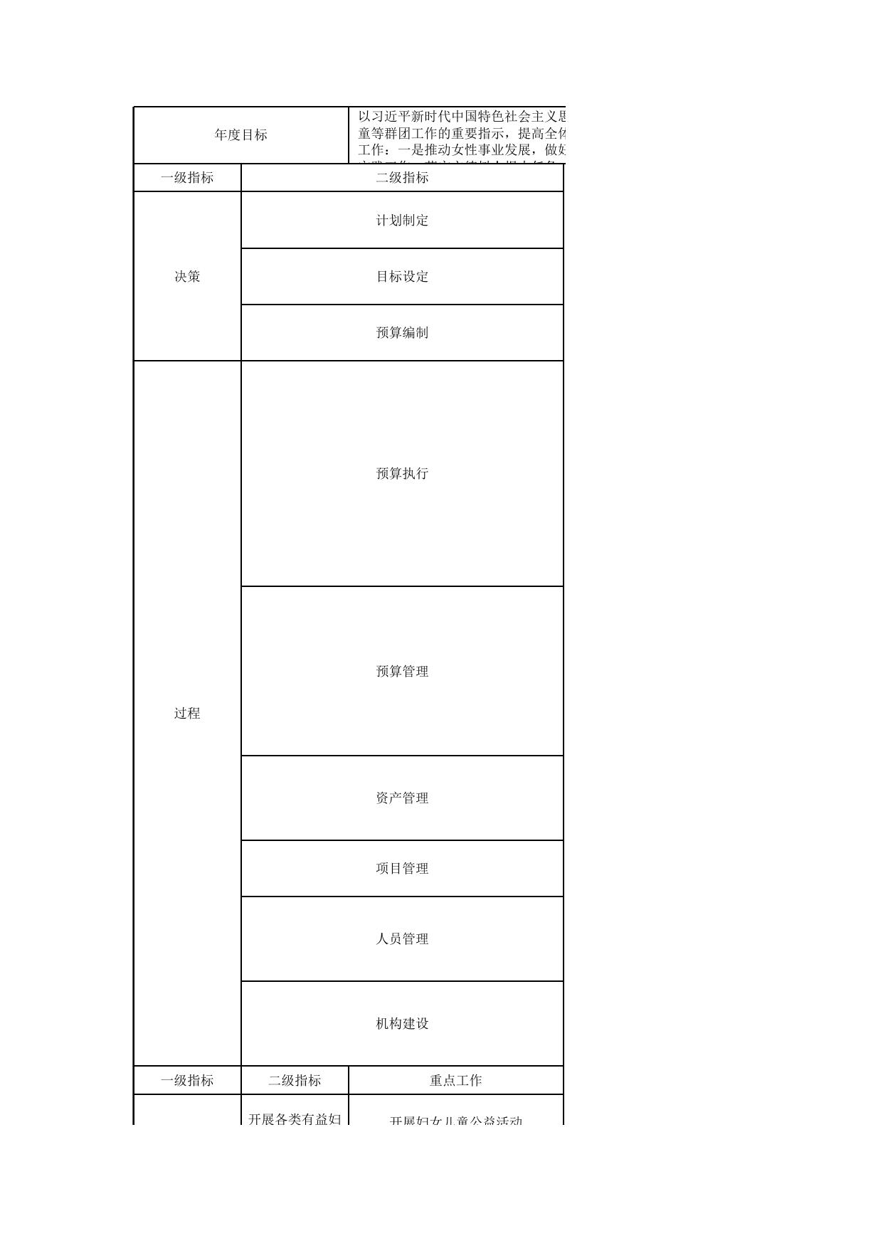 017002-苏州市妇女儿童活动中心.xlsx