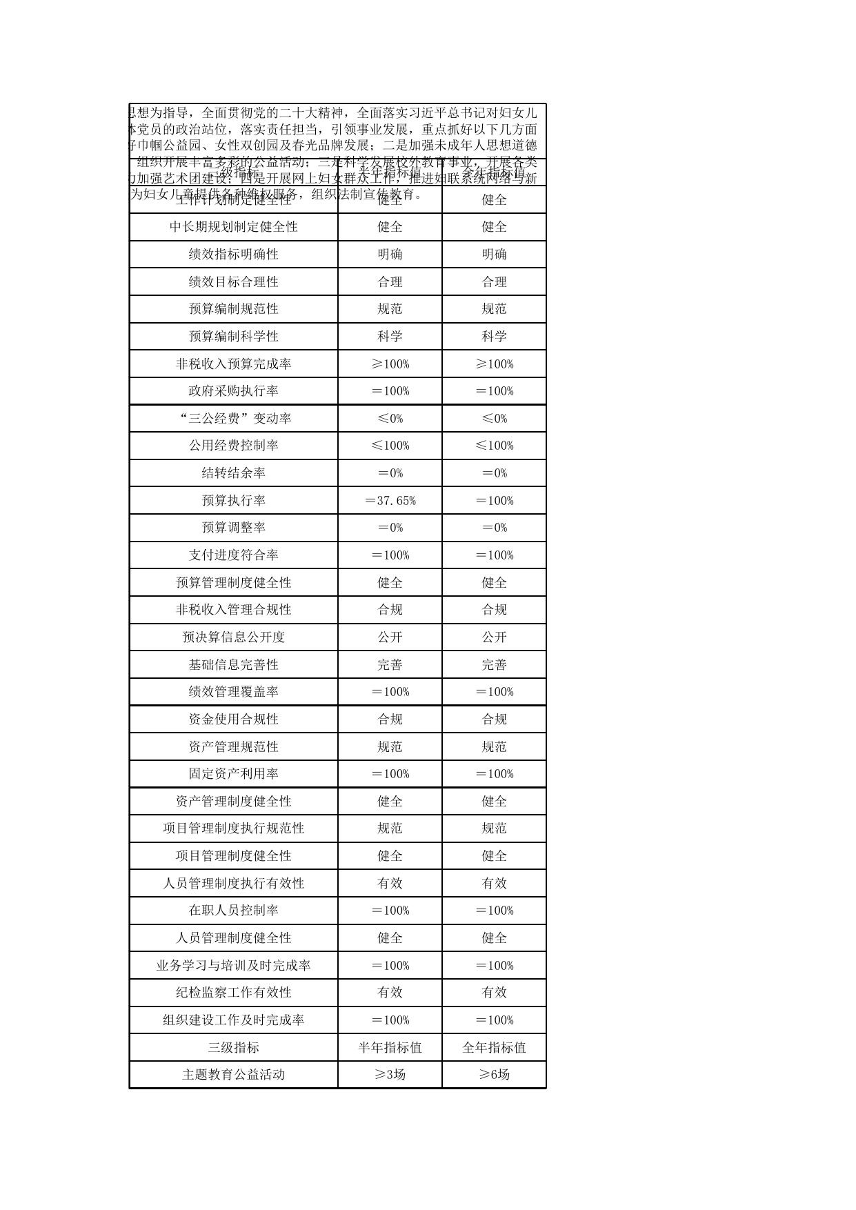 017002-苏州市妇女儿童活动中心.xlsx