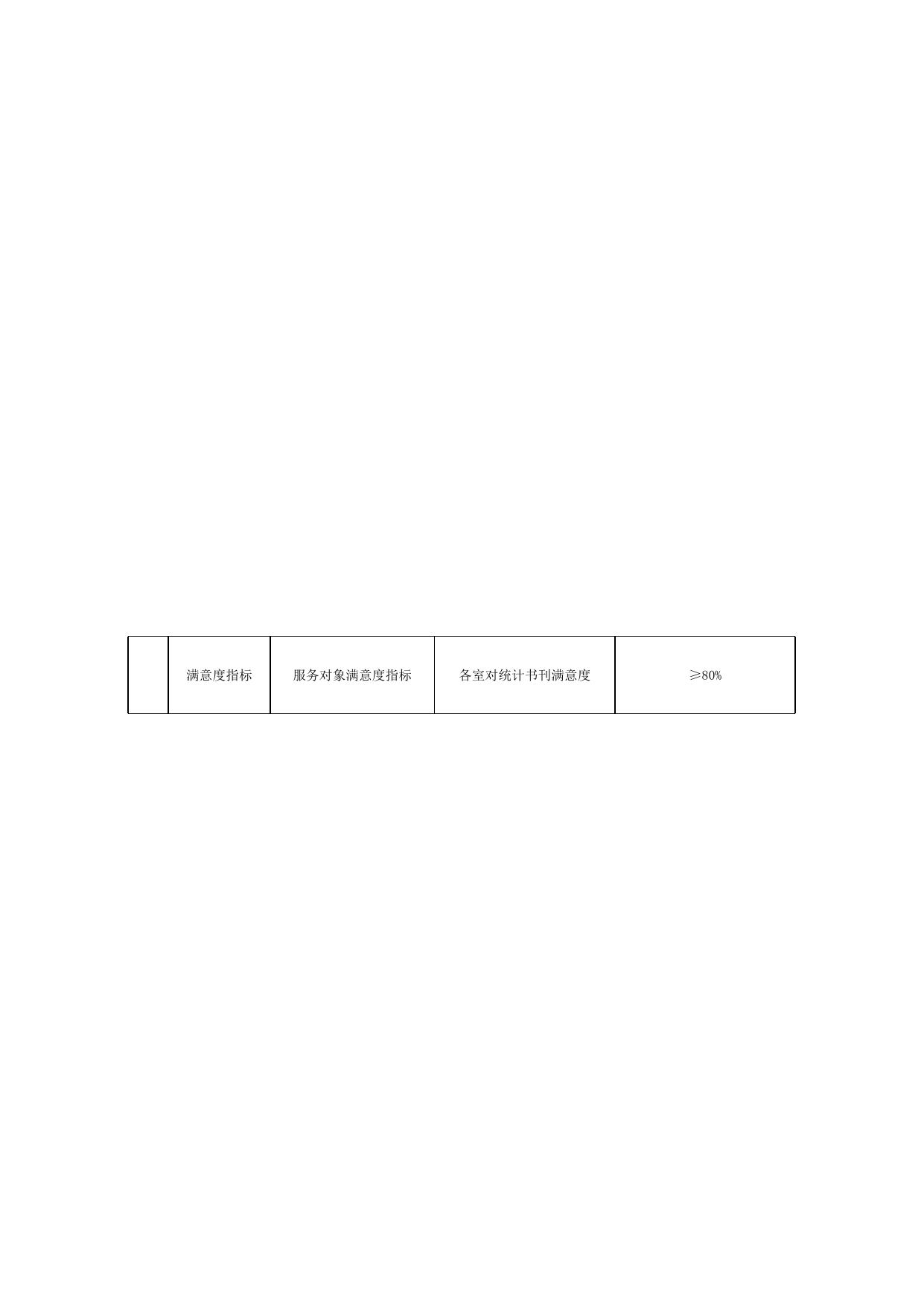 项目支出绩效目标表-2021年.xls