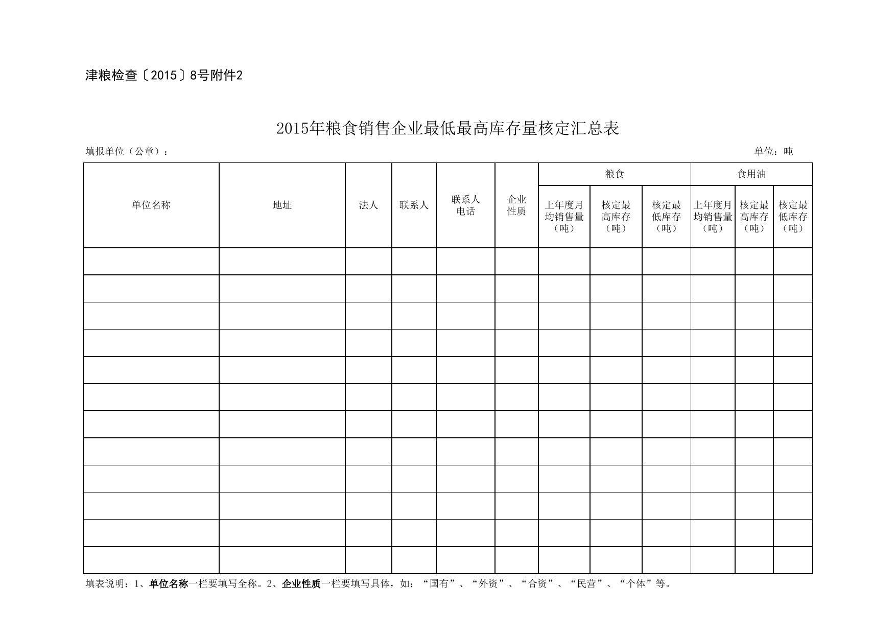 津粮检查〔2015〕8号附件1-3.xls