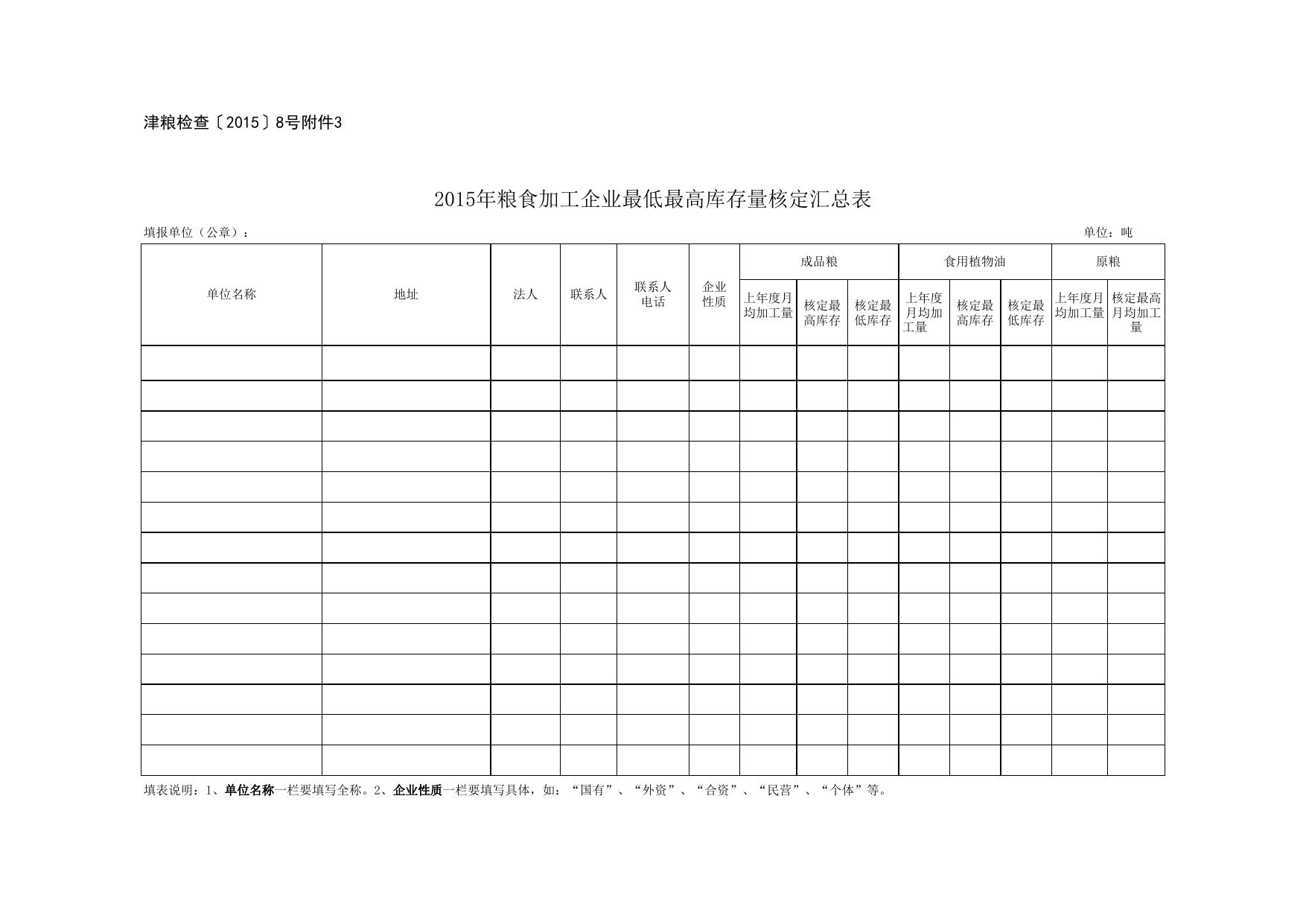 津粮检查〔2015〕8号附件1-3.xls