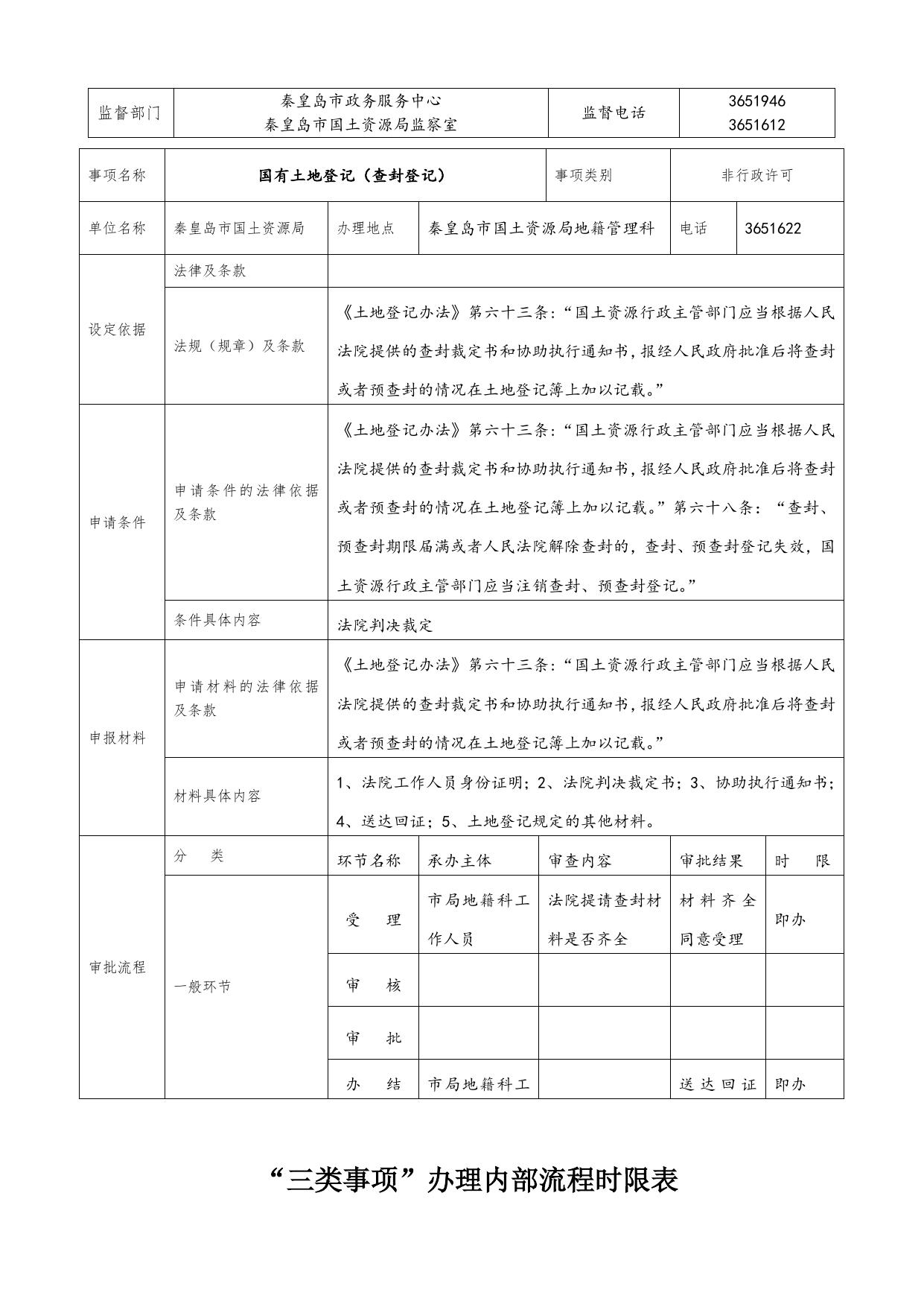 7.国有土地登记.doc