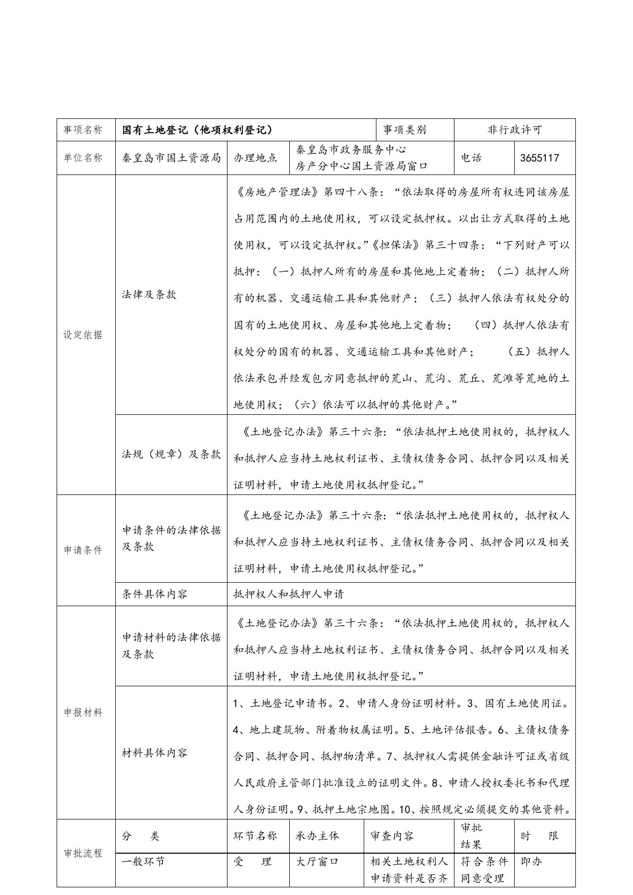 7.国有土地登记.doc
