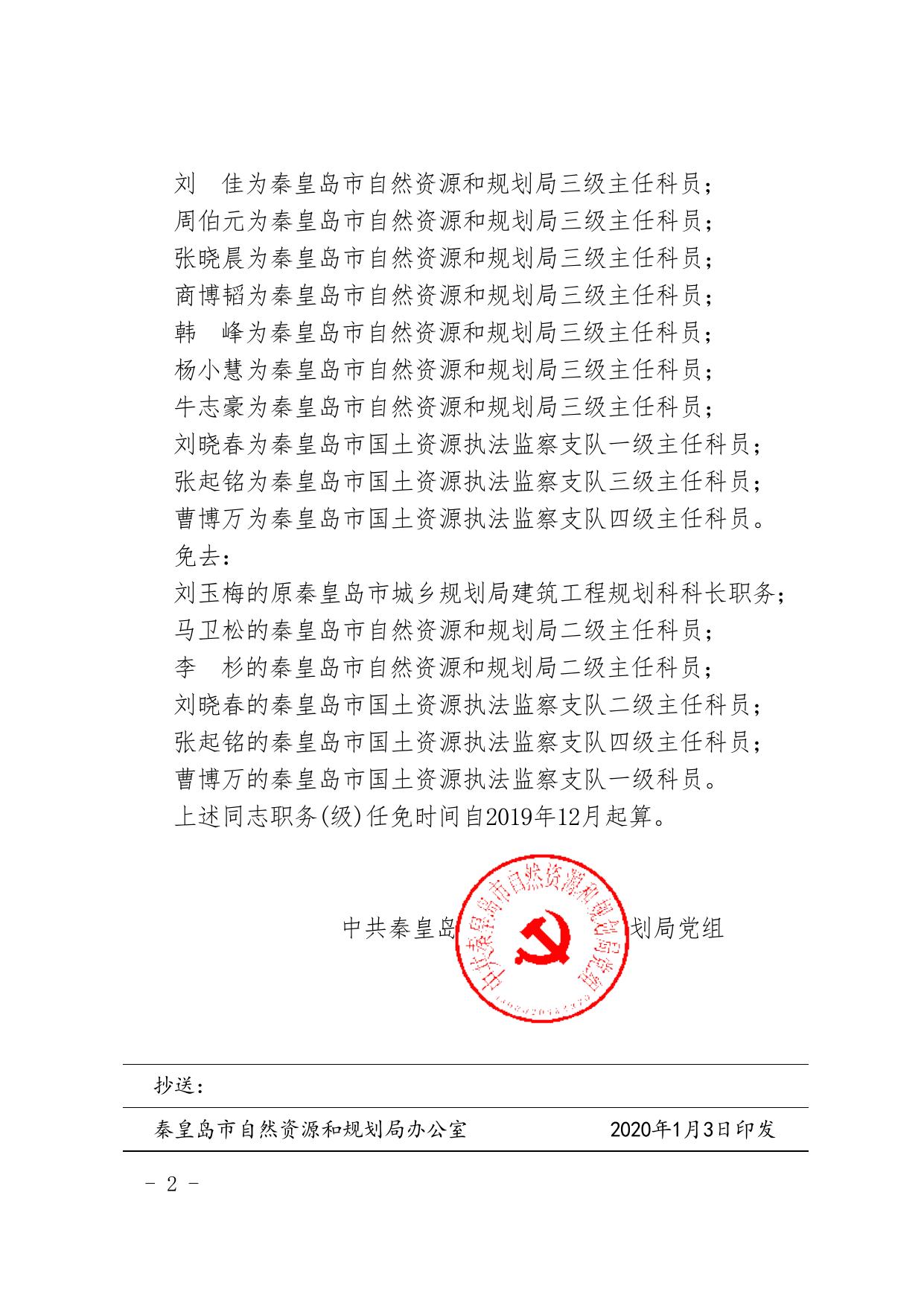 中共秦皇岛市自然资源和规划局党组关于李庆果等同志职级任免的通知.doc