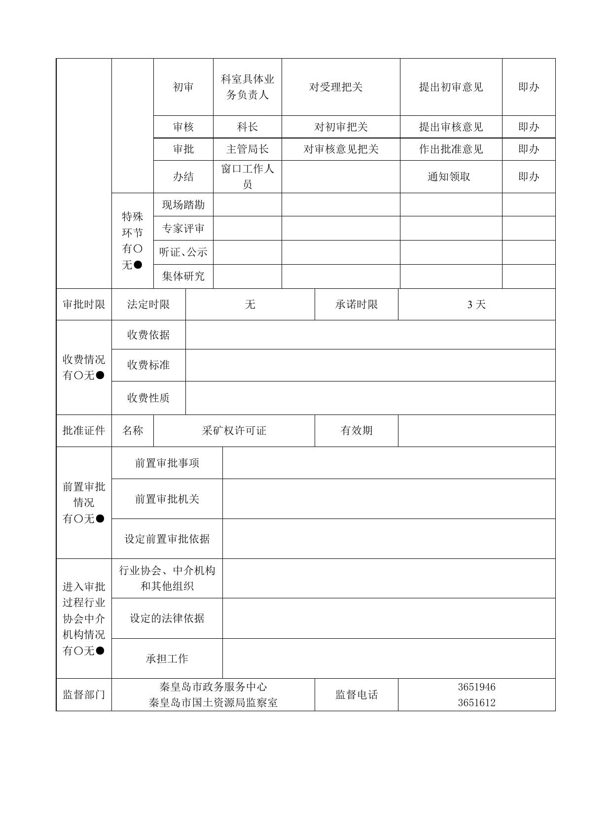 3.地环科矿山地质环境治理与恢复方案审查（最后稿）.doc