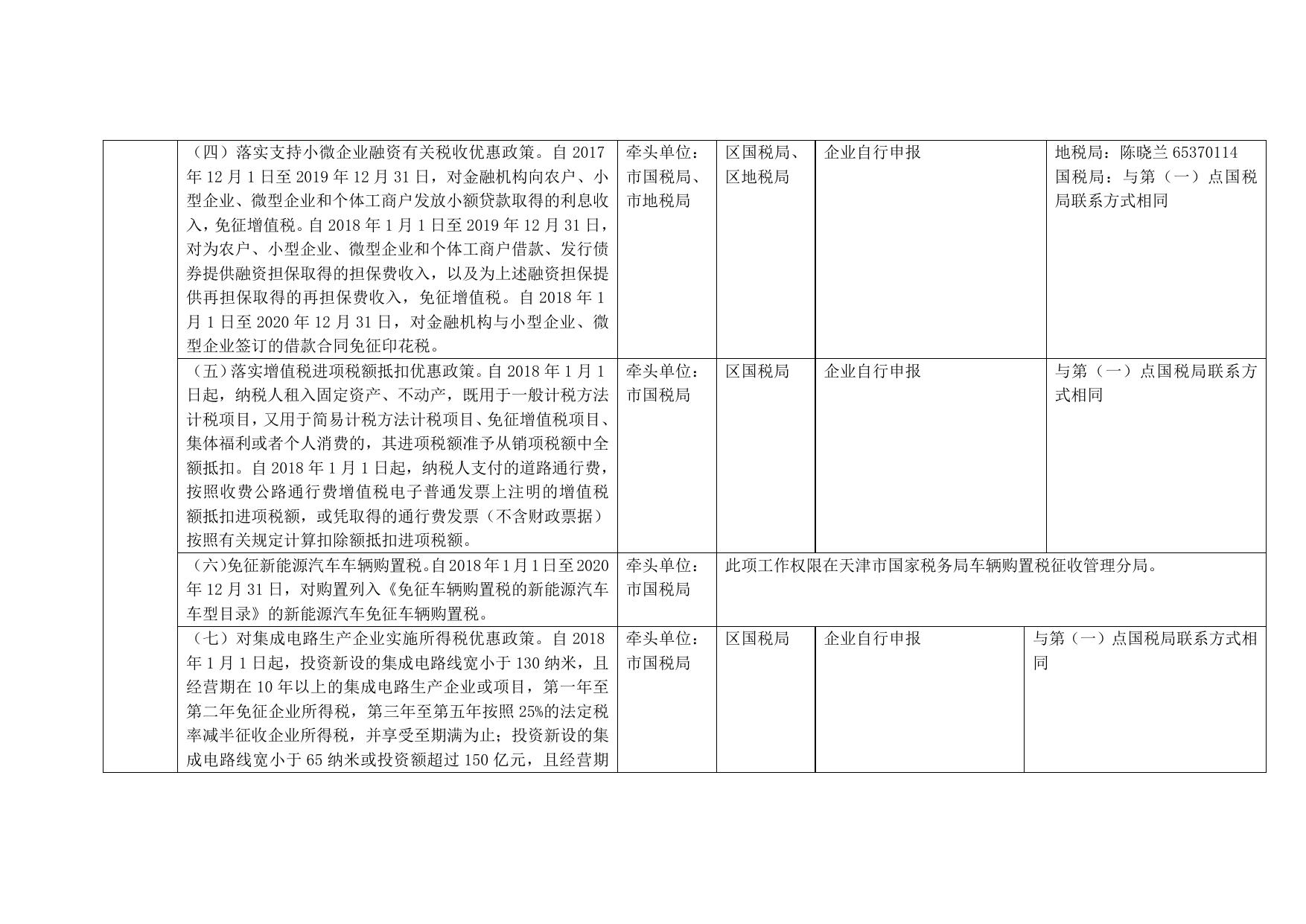 关于落实《天津市进一步推动供给侧结构性改革降低实体经济企业成本政策措施》的任务分工.docx