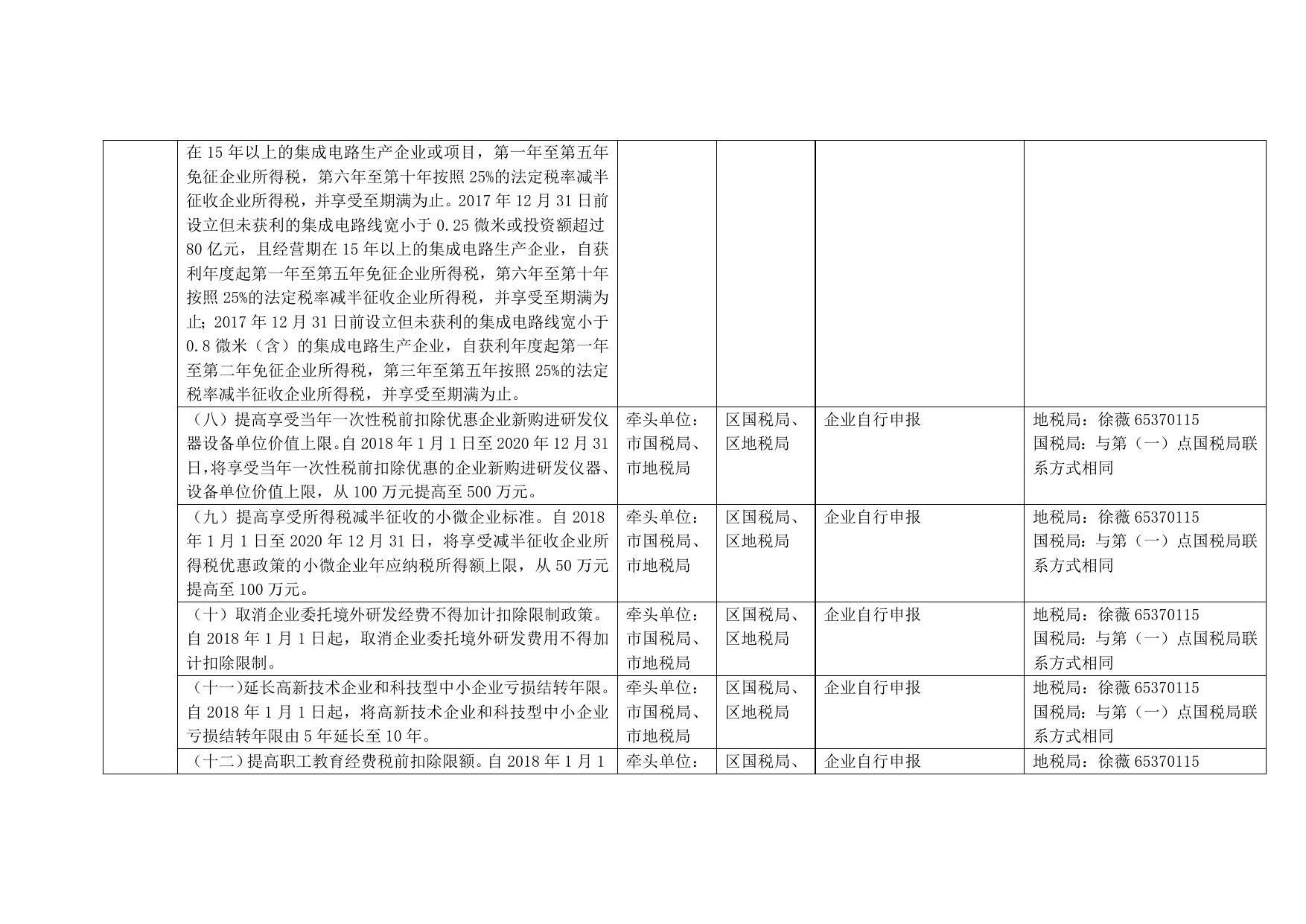 关于落实《天津市进一步推动供给侧结构性改革降低实体经济企业成本政策措施》的任务分工.docx
