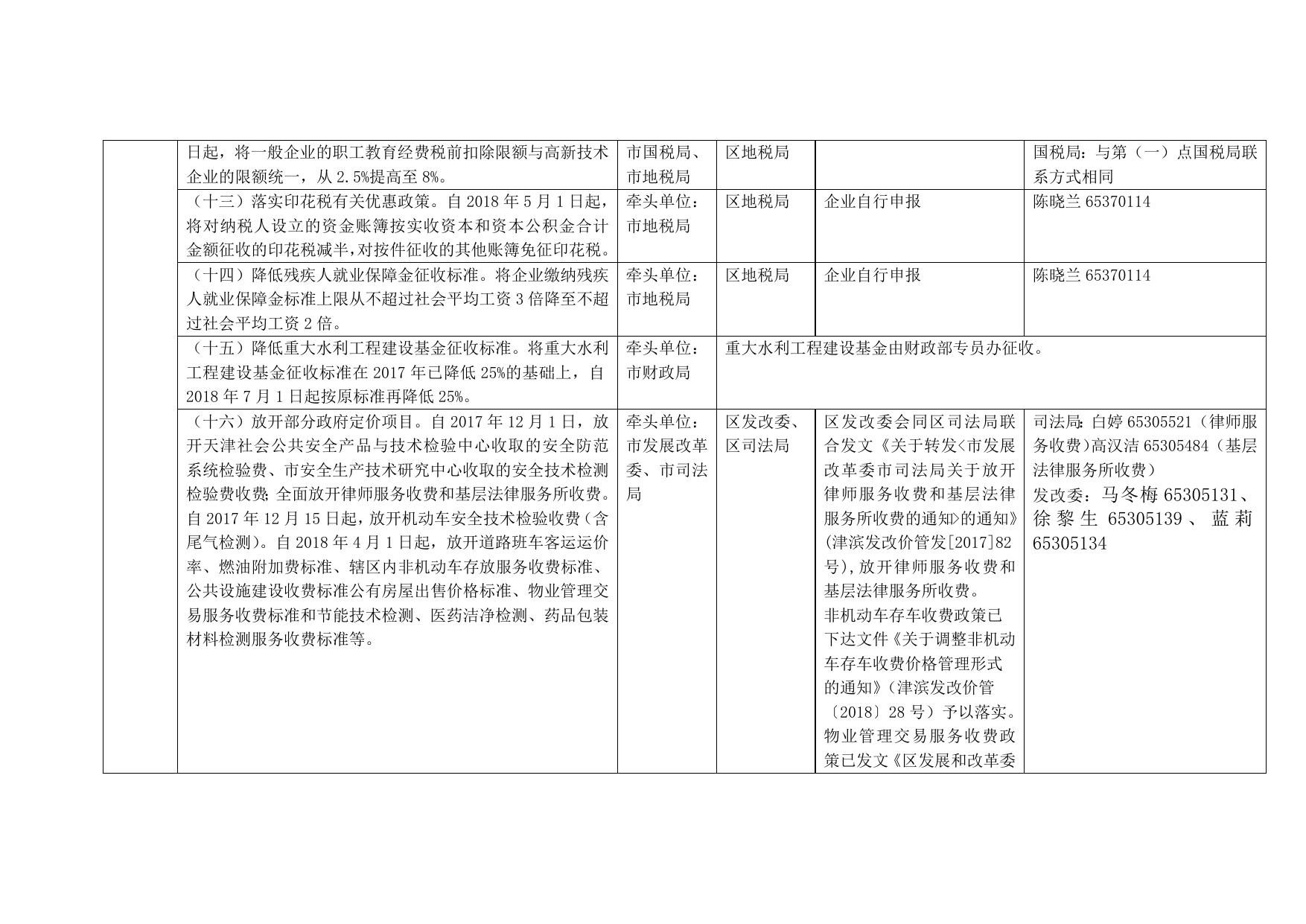关于落实《天津市进一步推动供给侧结构性改革降低实体经济企业成本政策措施》的任务分工.docx