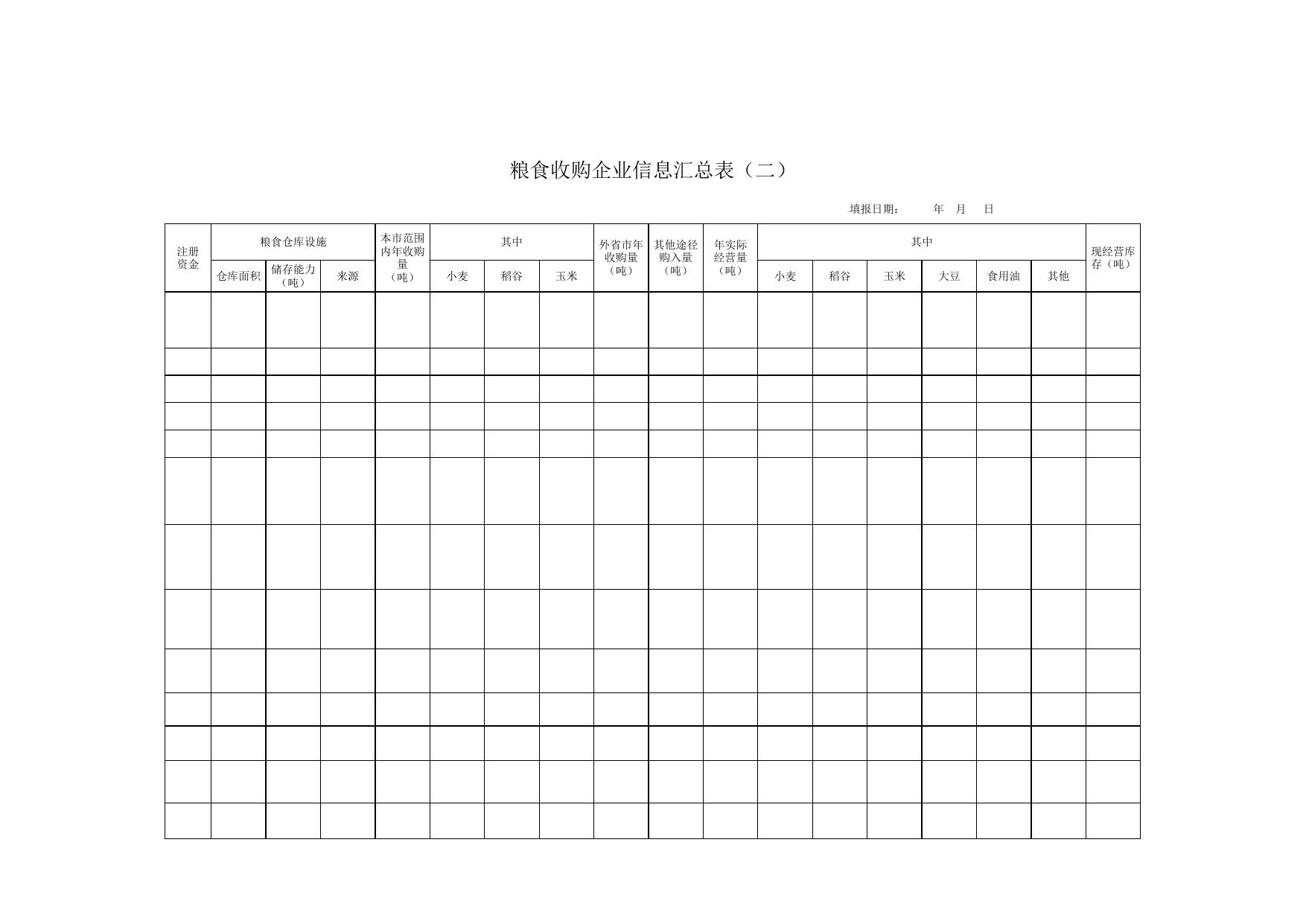 附件1《粮食收购企业年度报告信息表》.xls