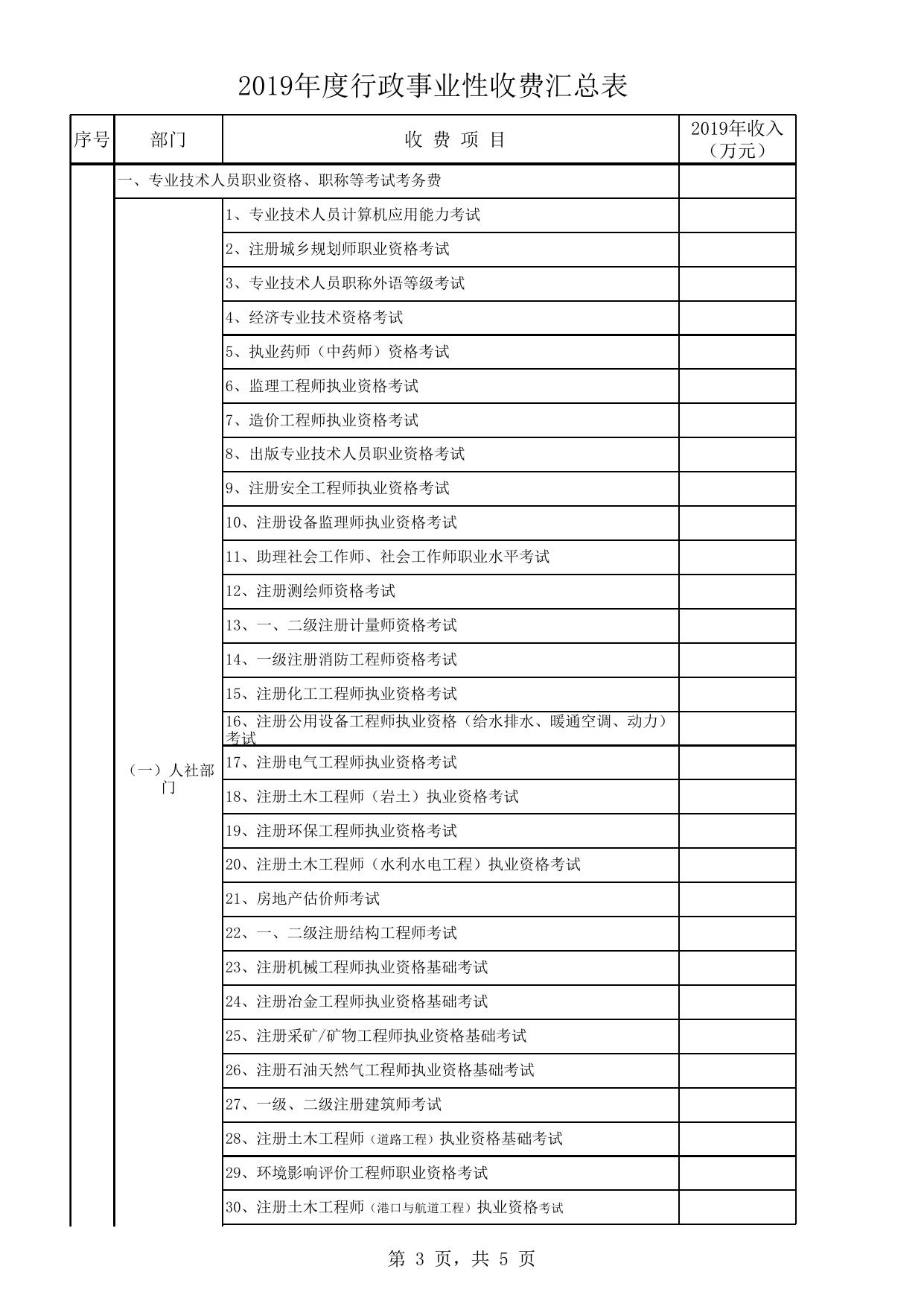 5.2019年度行政事业性收费汇总表.xlsx