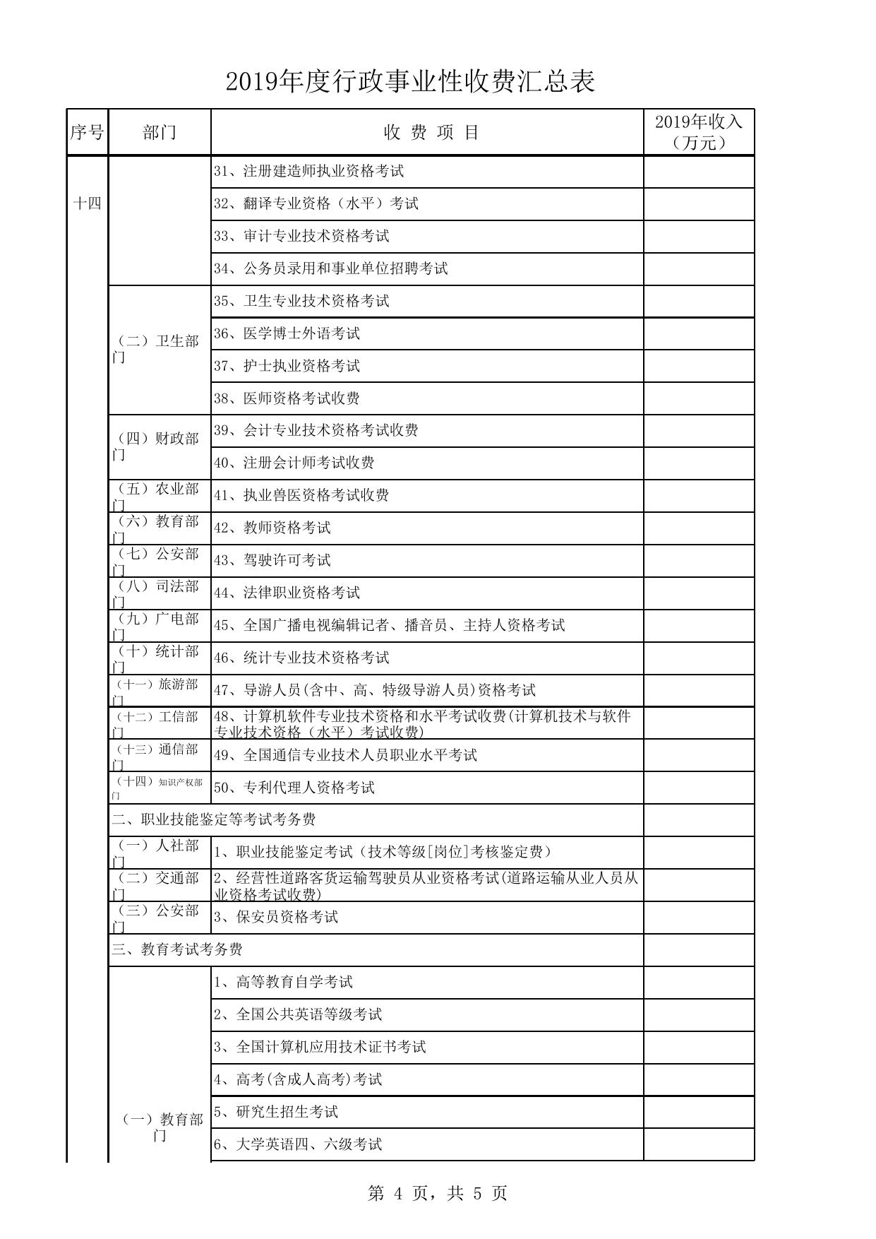 5.2019年度行政事业性收费汇总表.xlsx
