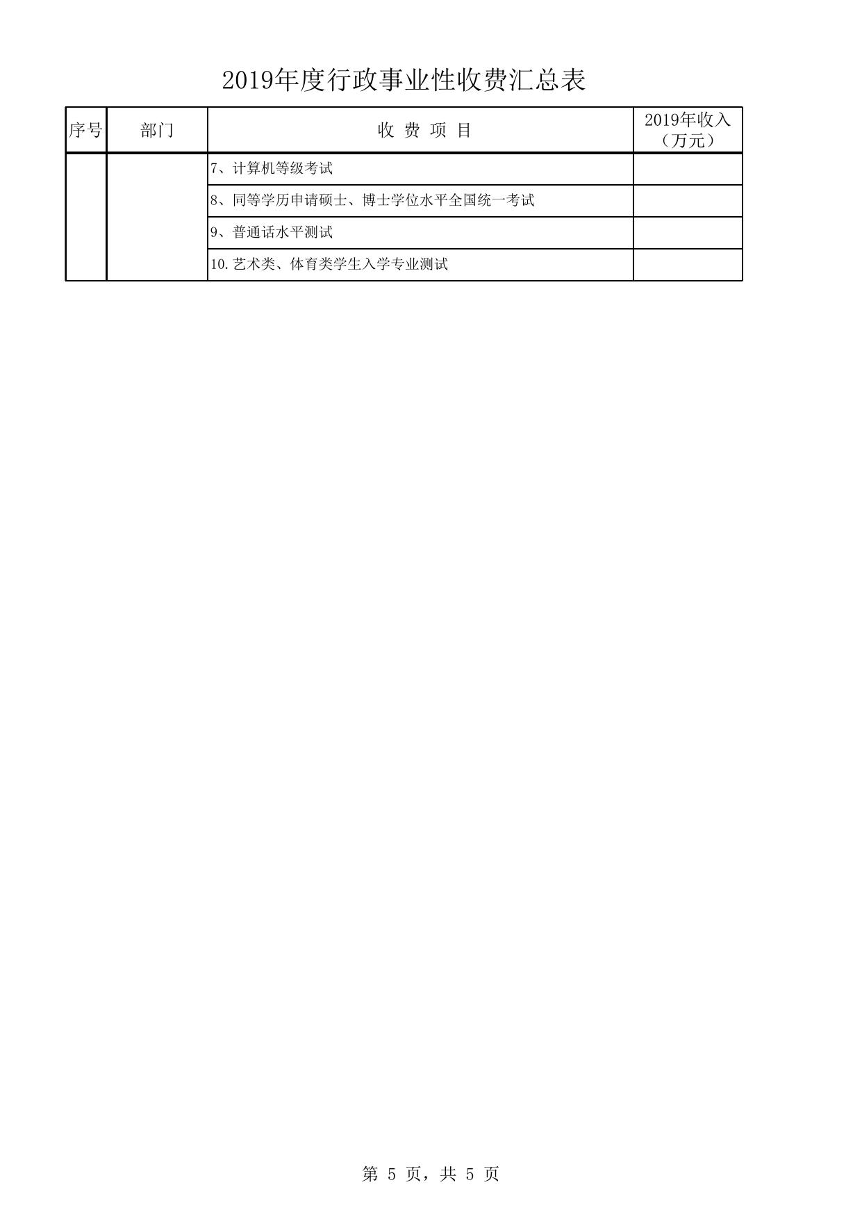 5.2019年度行政事业性收费汇总表.xlsx
