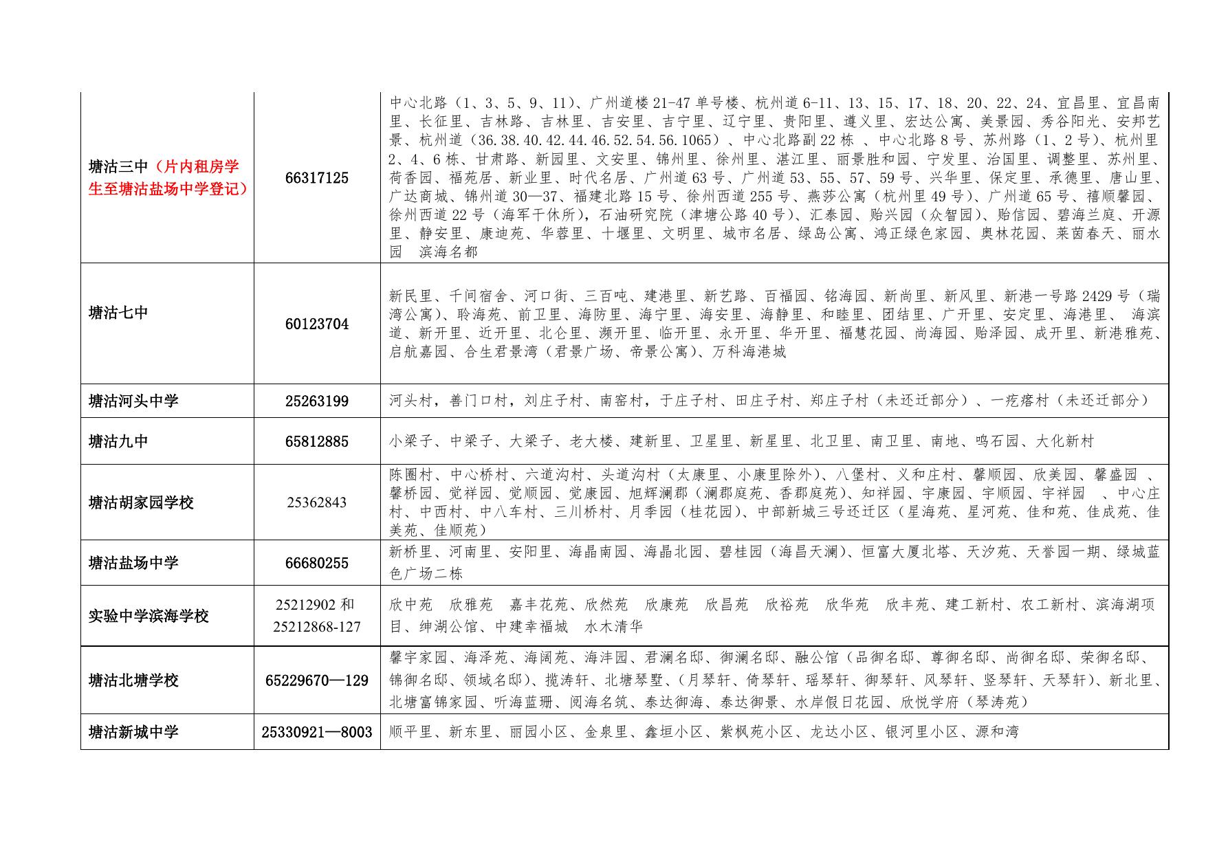 滨海新区2021-2022学年度第二学期转学登记通知（初中）.doc