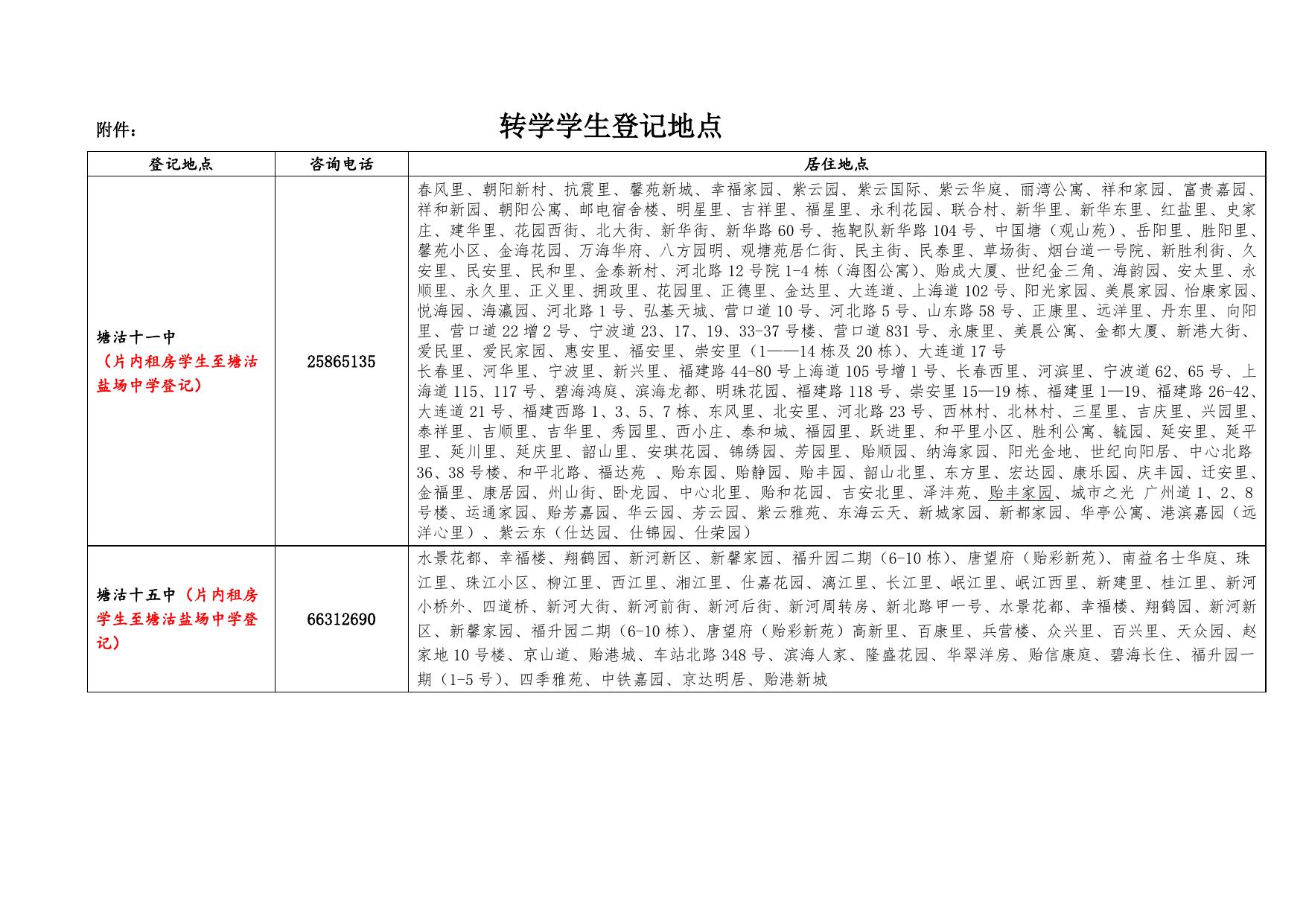 滨海新区2021-2022学年度第一学期转学登记通知（初中）.doc