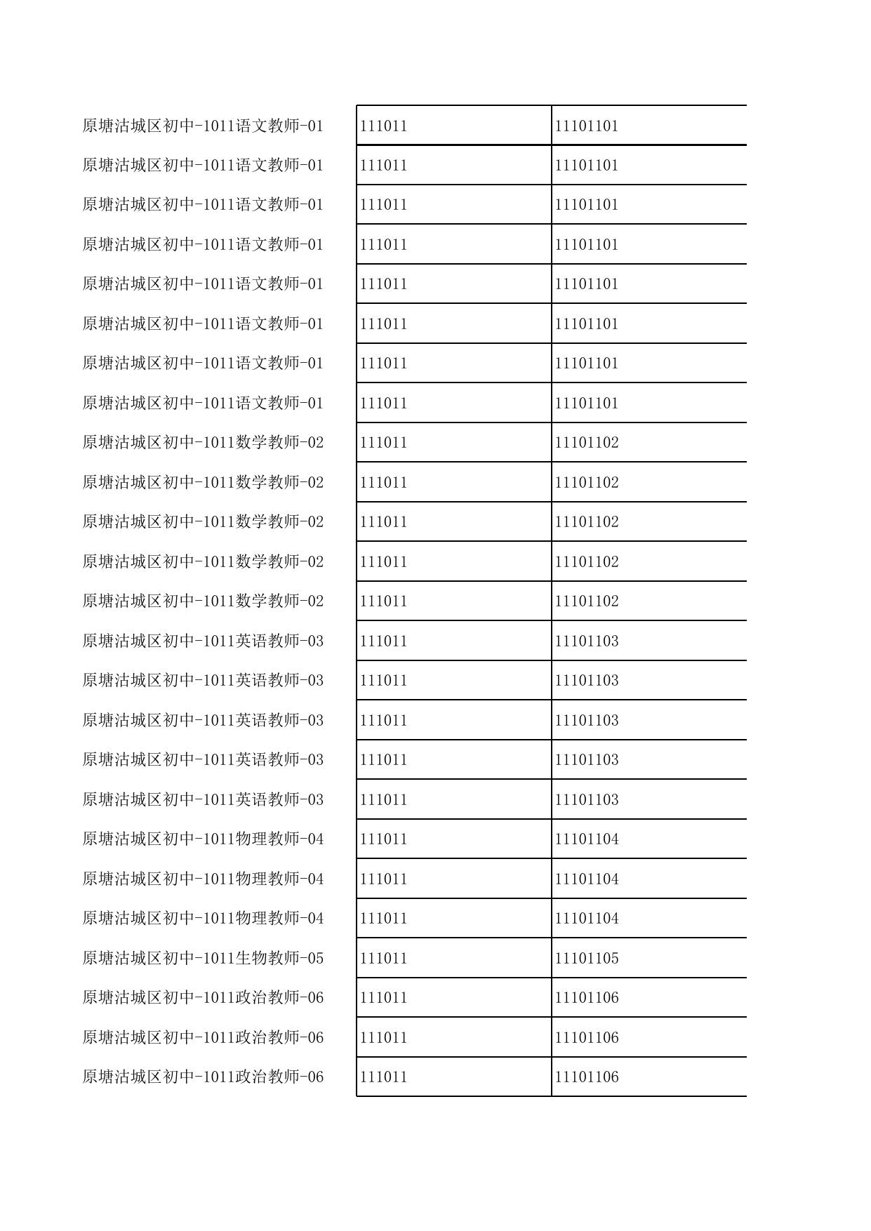 滨海新区2020年7月公开招聘教师、校医拟聘人员公示表（第二批）.xls