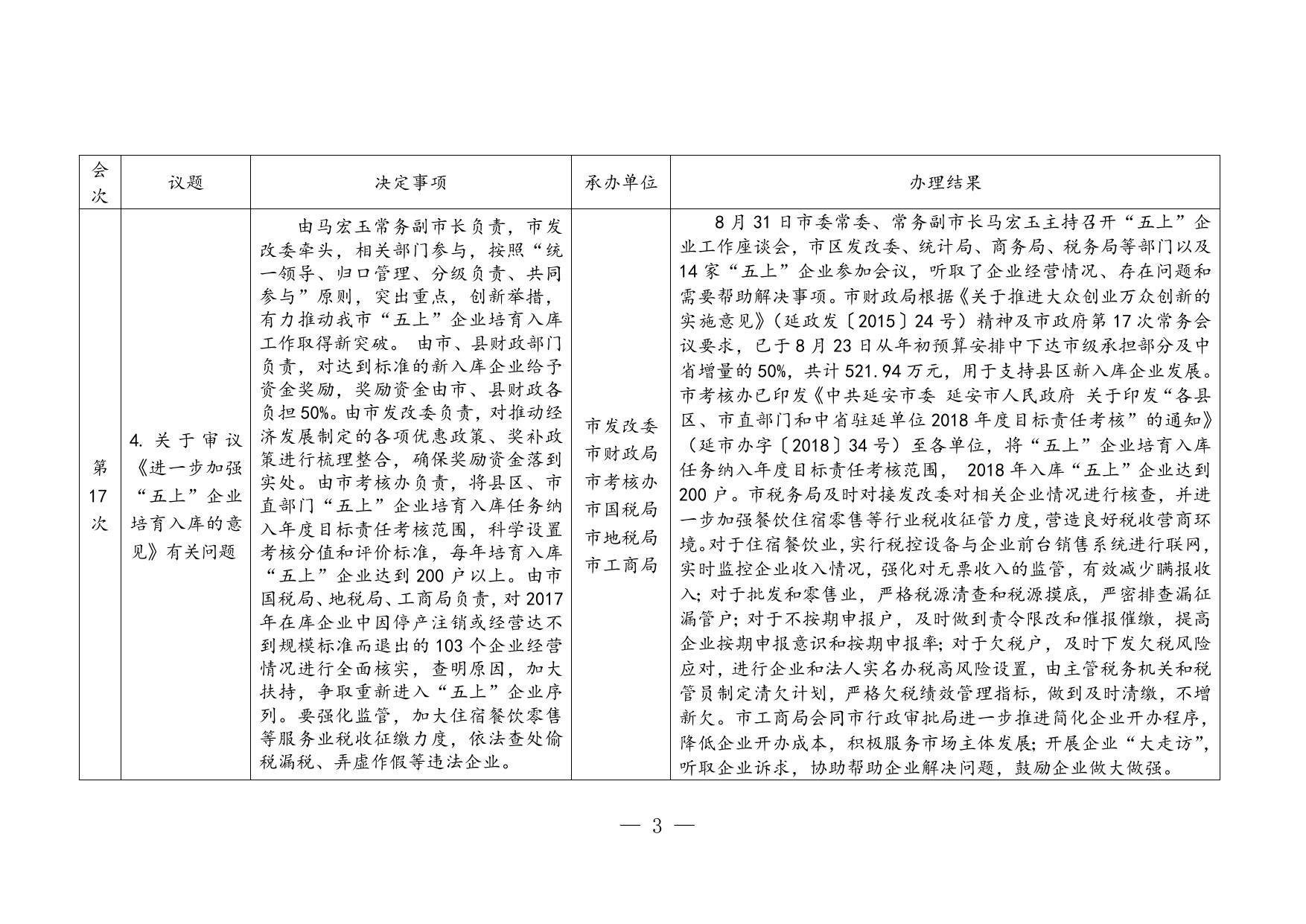 附：市政府第17—18次常务会议决定事项落实情况汇总.doc