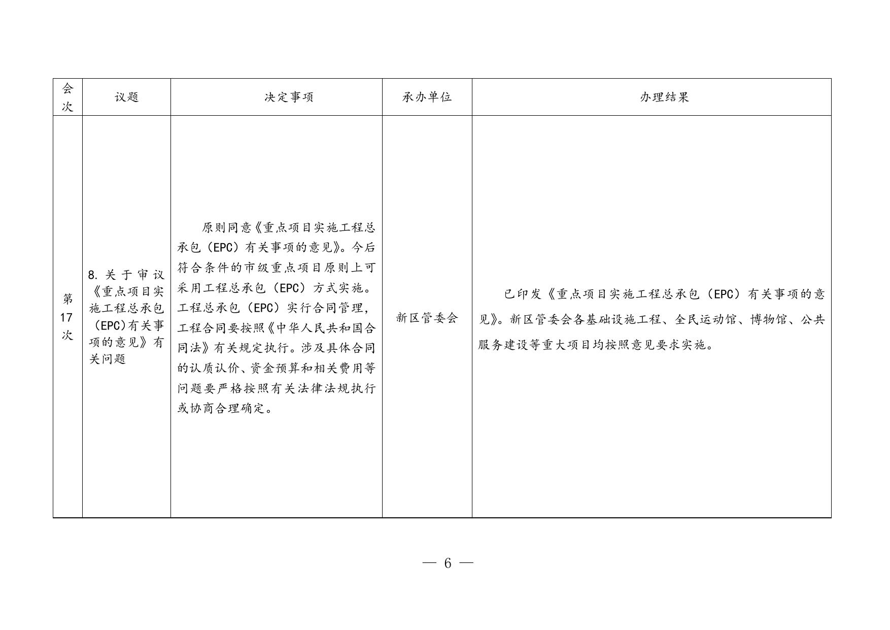 附：市政府第17—18次常务会议决定事项落实情况汇总.doc