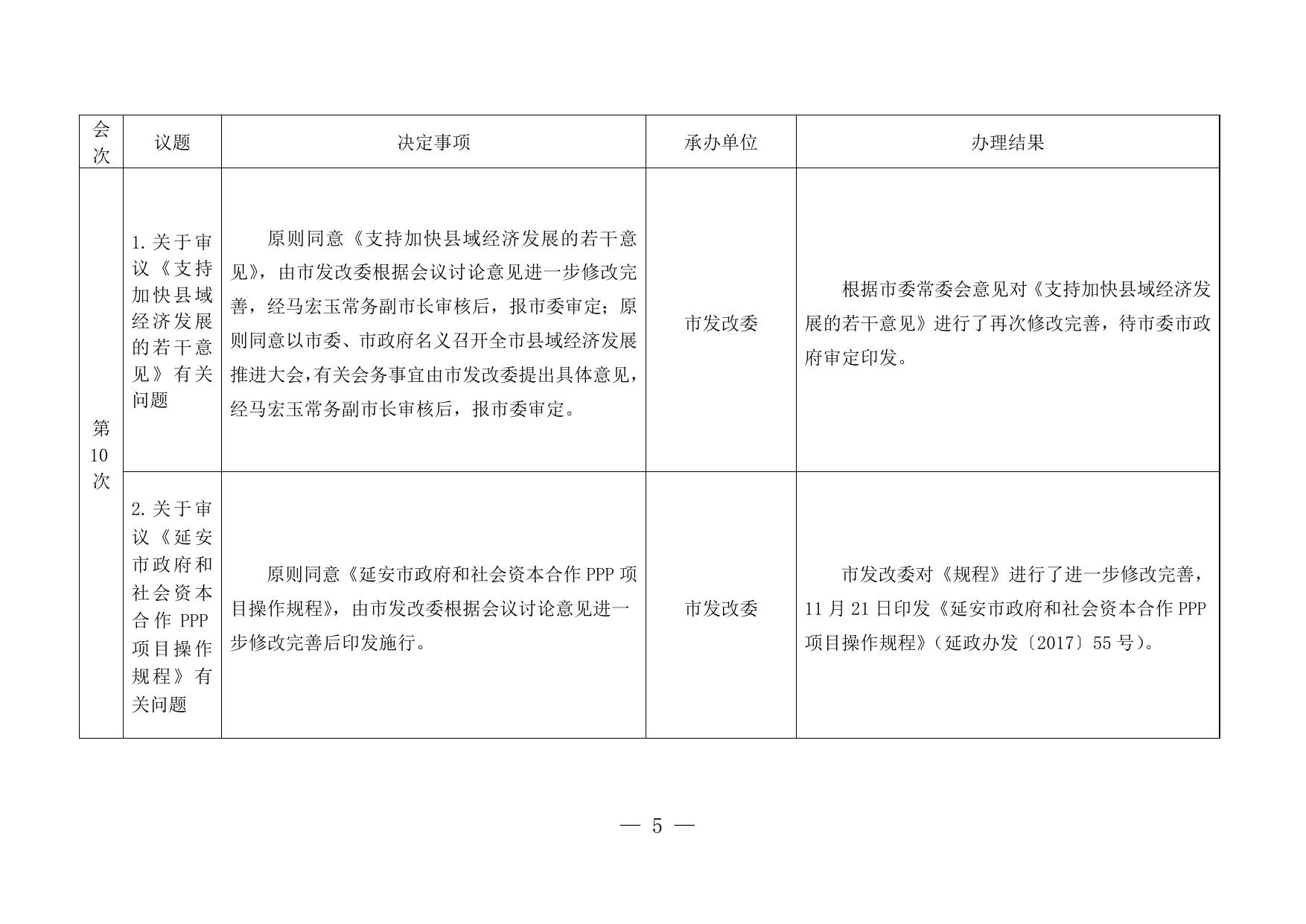 附：市政府第9次—11次常务会议决定事项落实情况汇总.doc