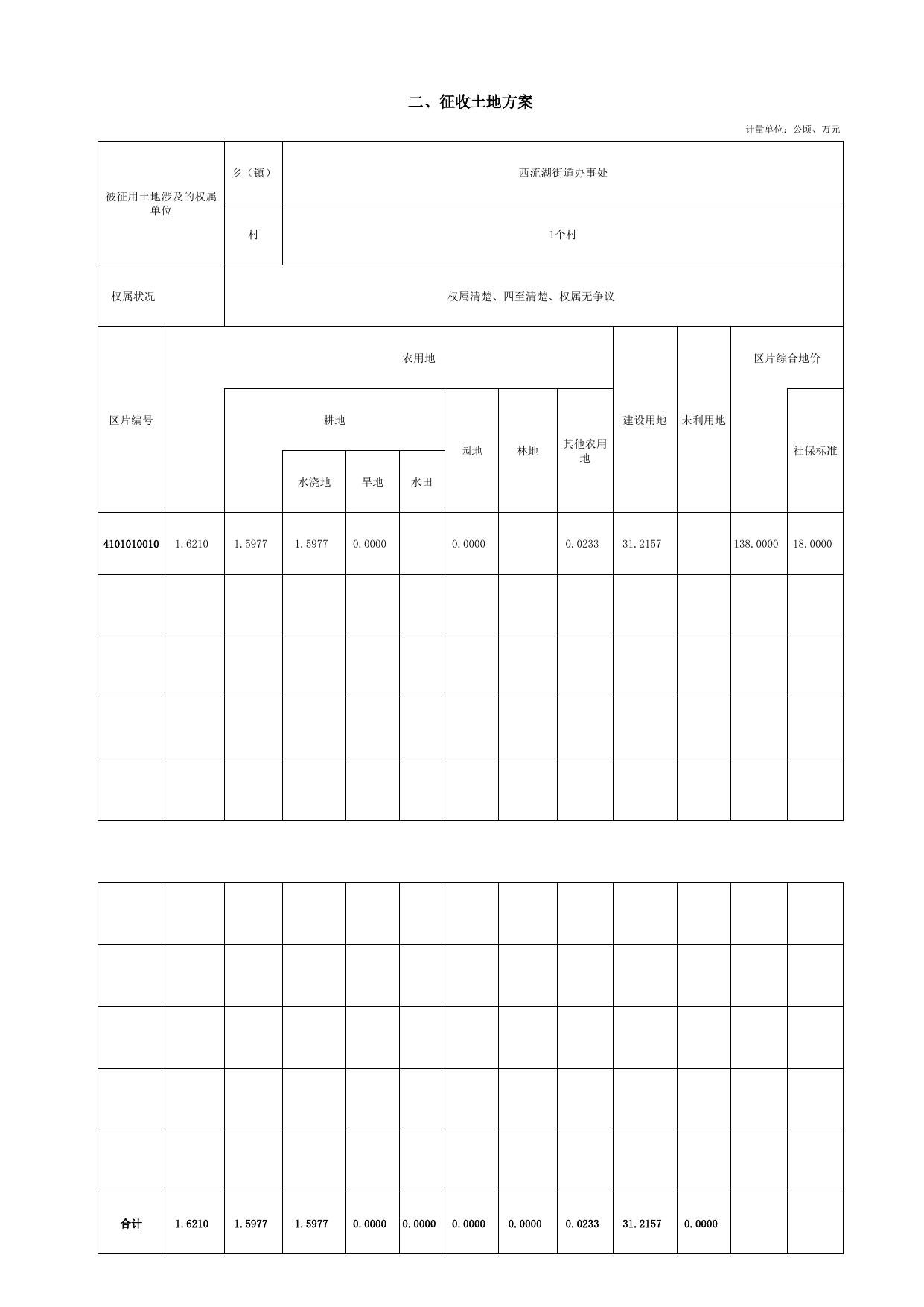 郑州市2014年度城市建设第三批农用地转用和土地征收一书一方案.xls