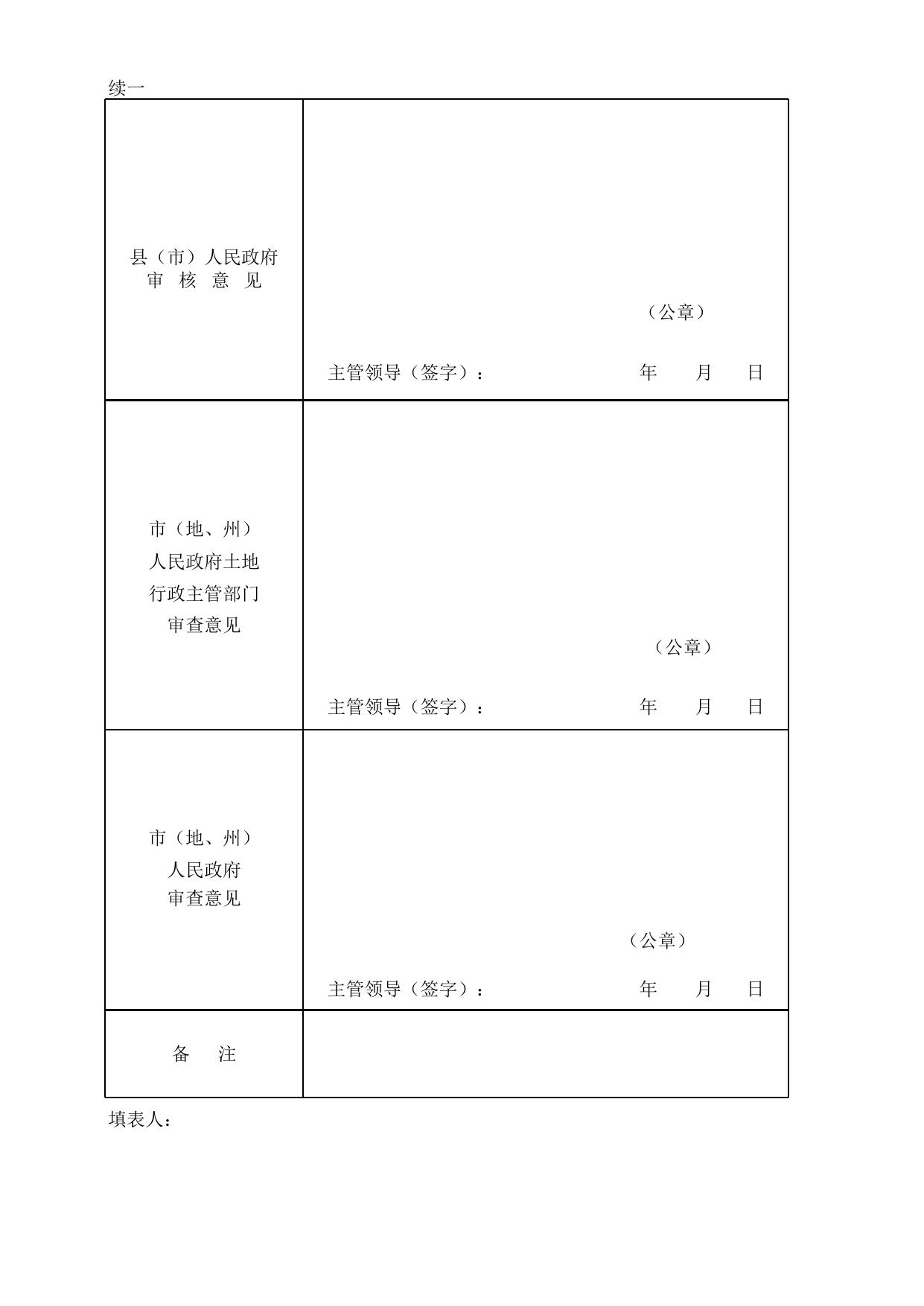 郑州市2015年度第七批乡镇一书一方案.xls