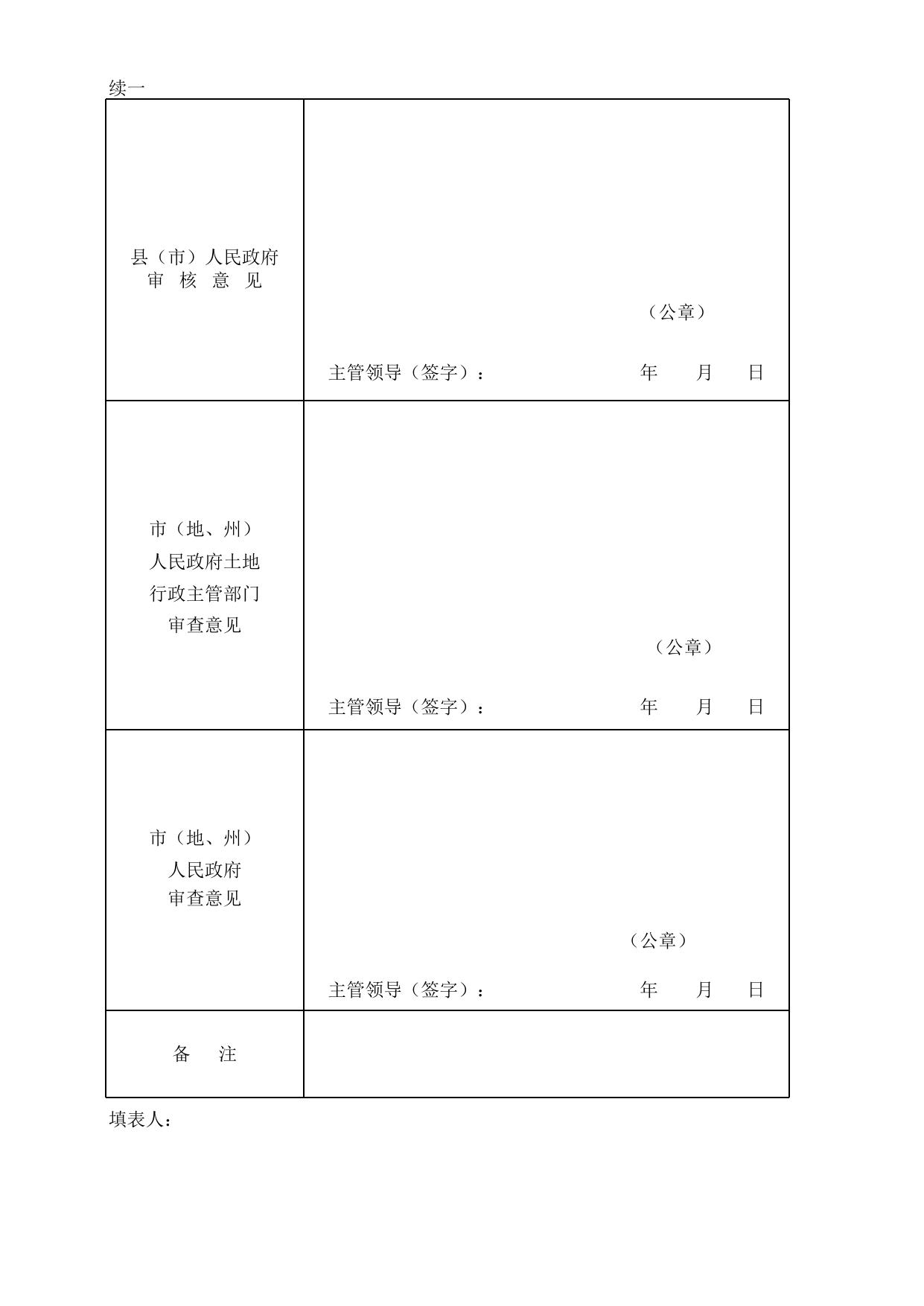 郑州市2015年度第十二批乡镇一书一方案.xls
