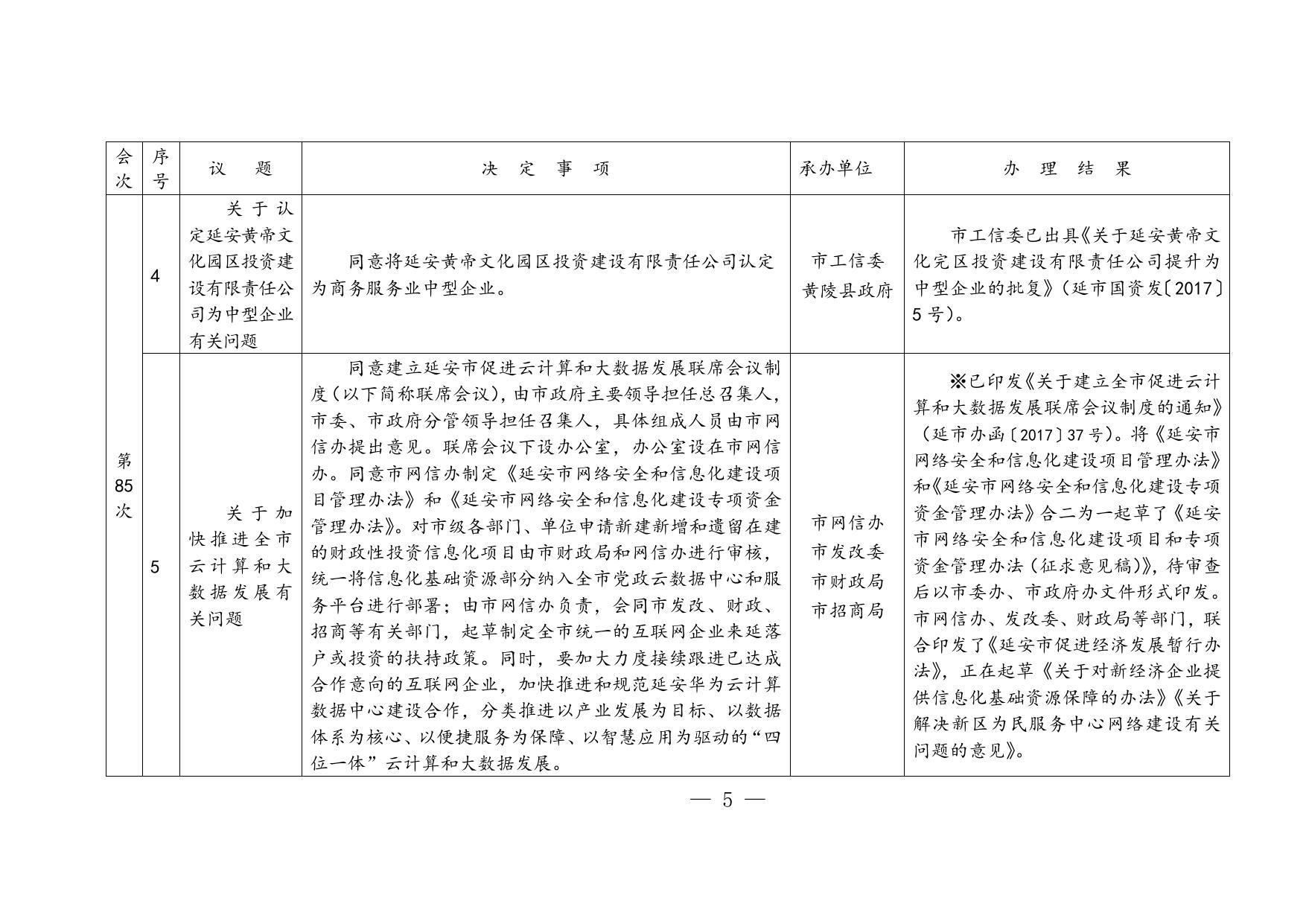 附件：市政府第83次—87次常务会议决定事项落实情况汇总.doc