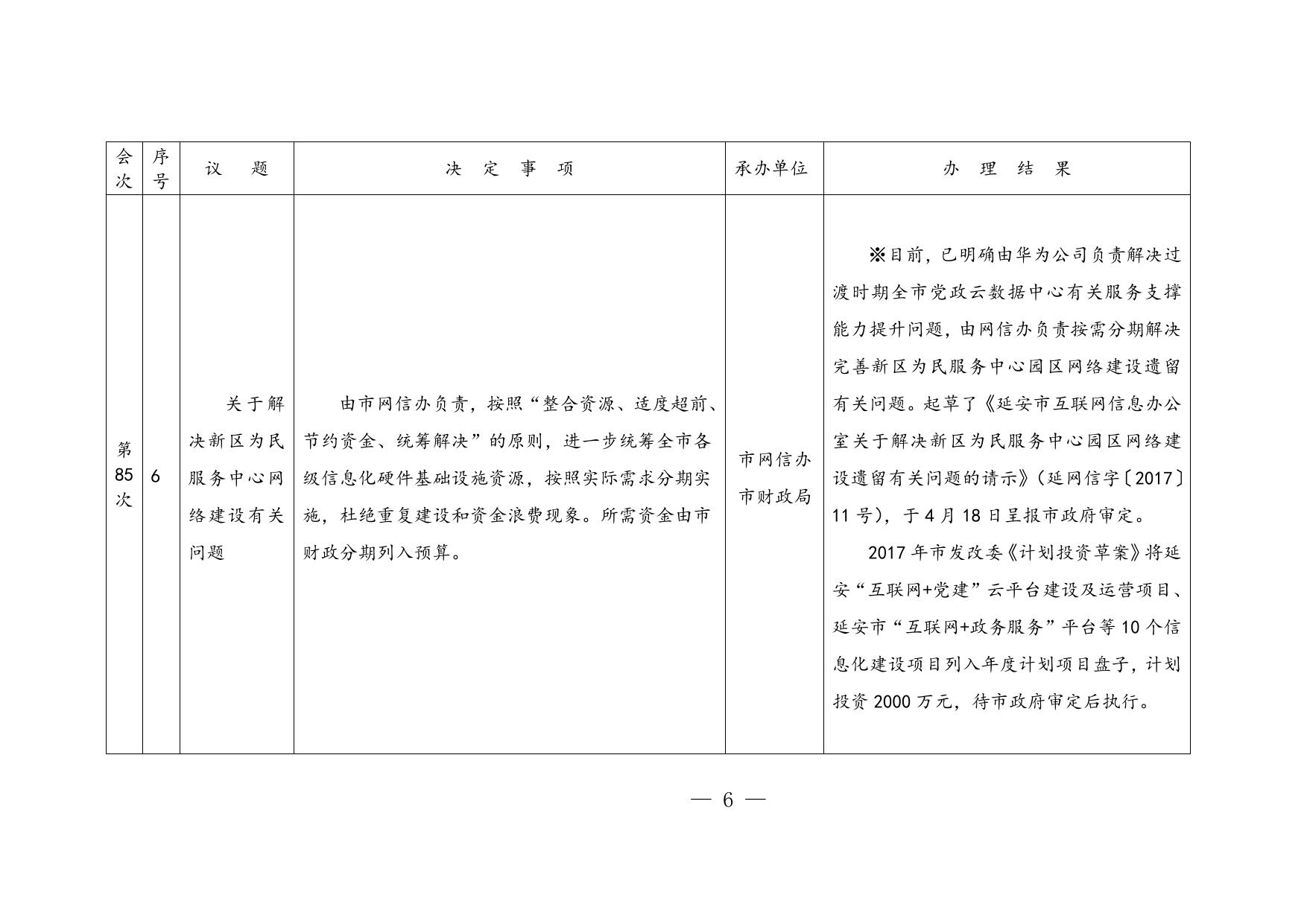 附件：市政府第83次—87次常务会议决定事项落实情况汇总.doc