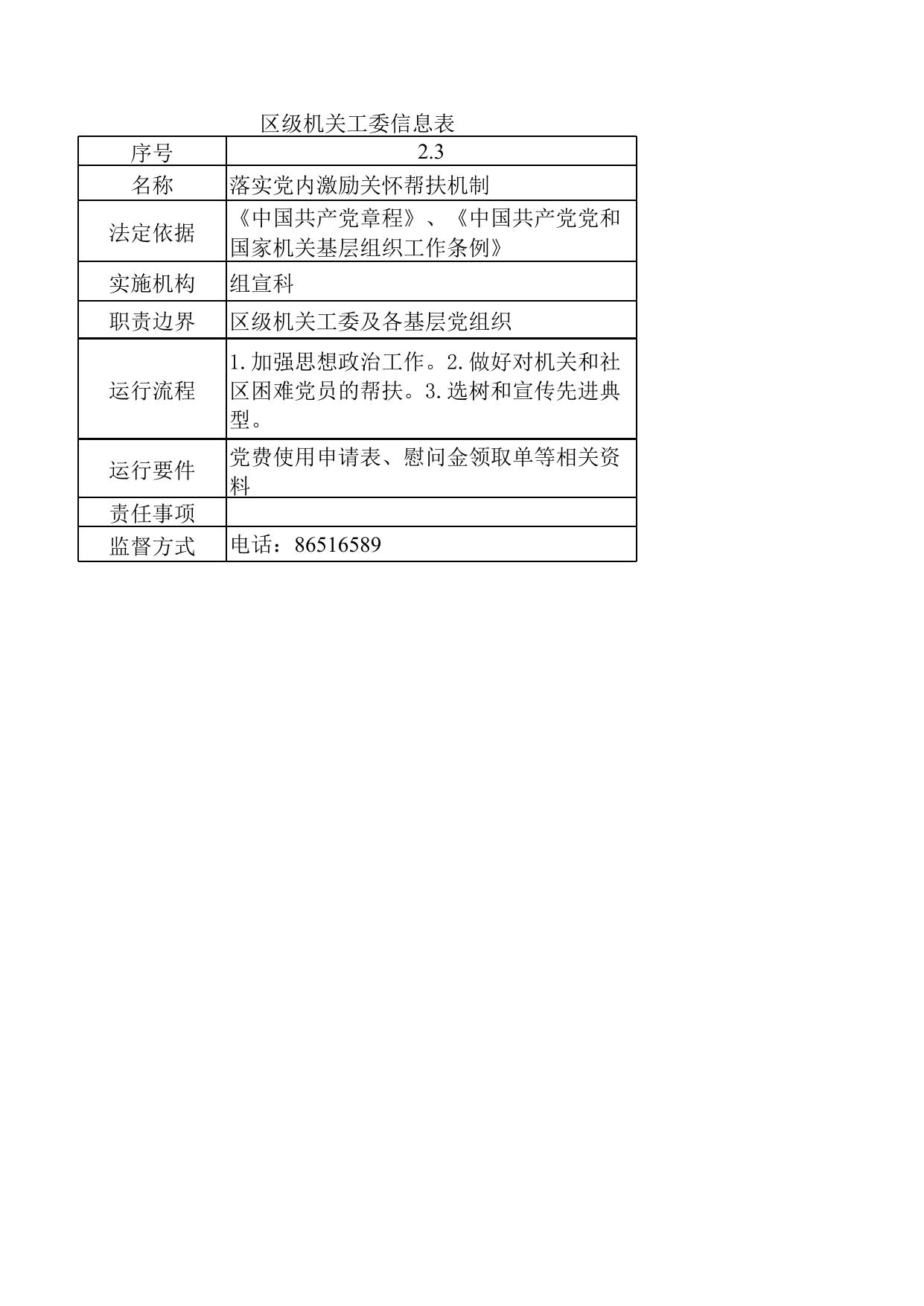 中共天津市红桥区委区级机关工作委员会权责事项信息表.xls