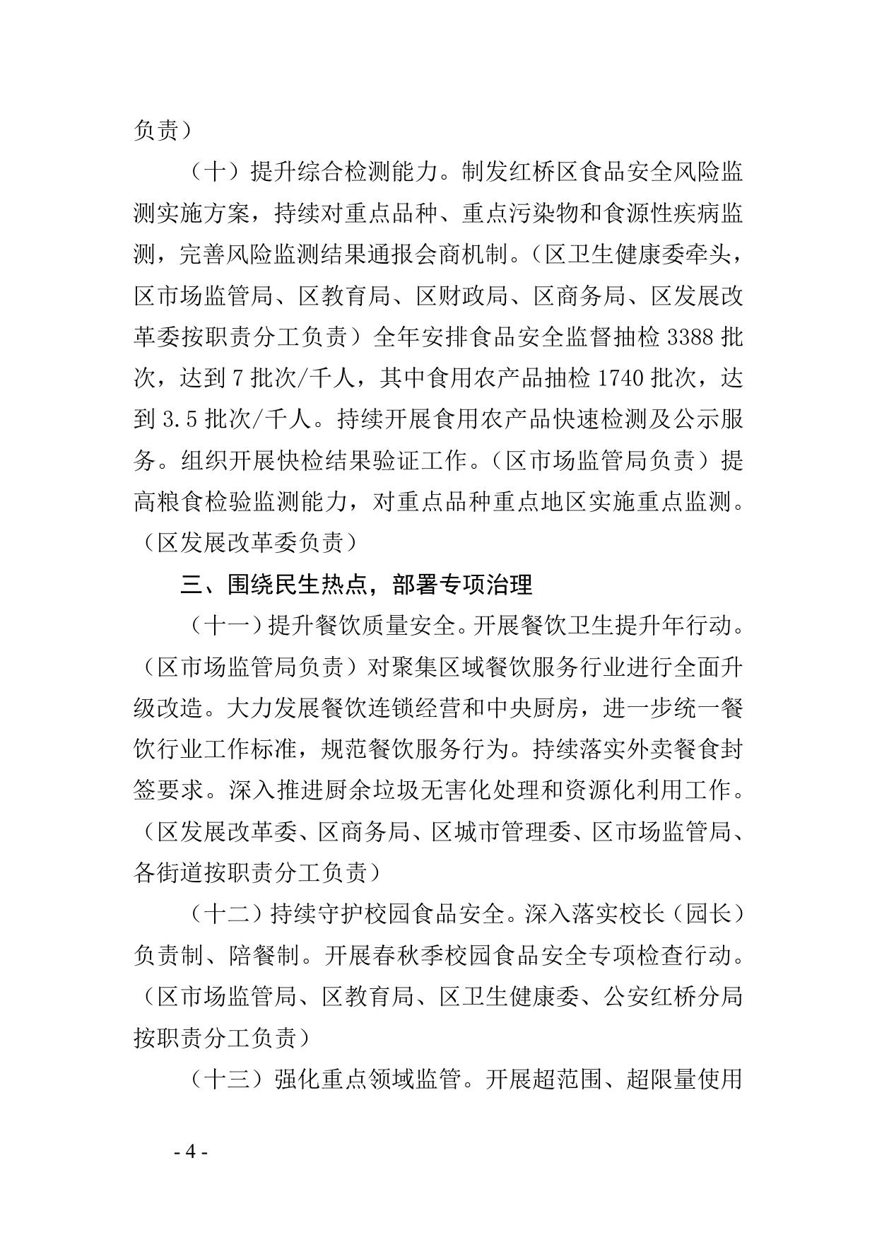 附件1红桥区2023年食品安全监督管理计划（征求意见稿）.doc