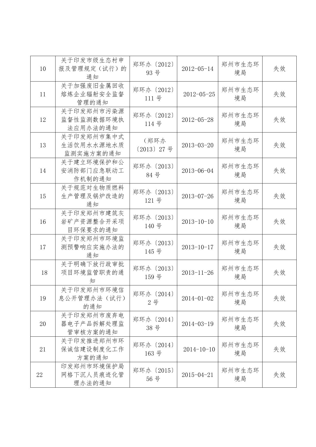 失效）.pdf