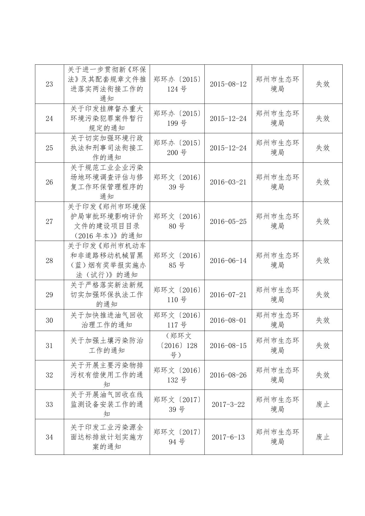 失效）.pdf