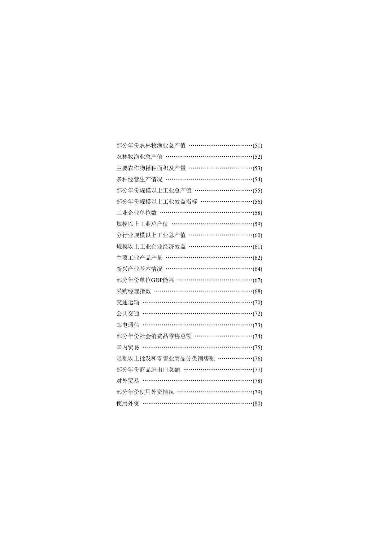 2018年苏州市情市力.pdf