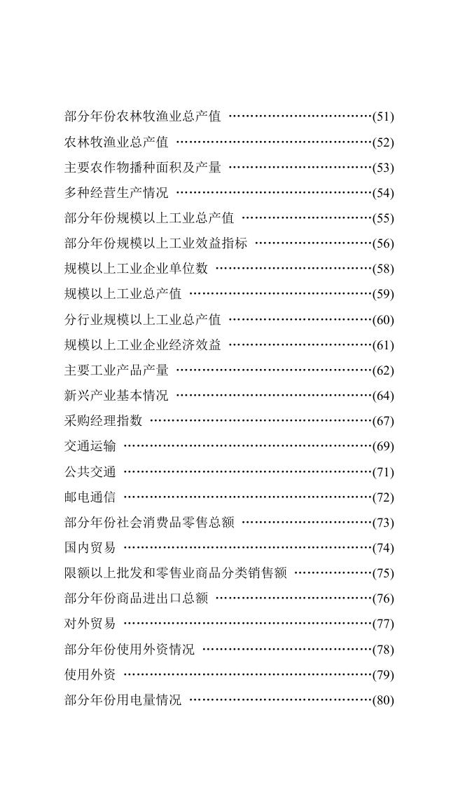 2019年苏州市情市力.pdf