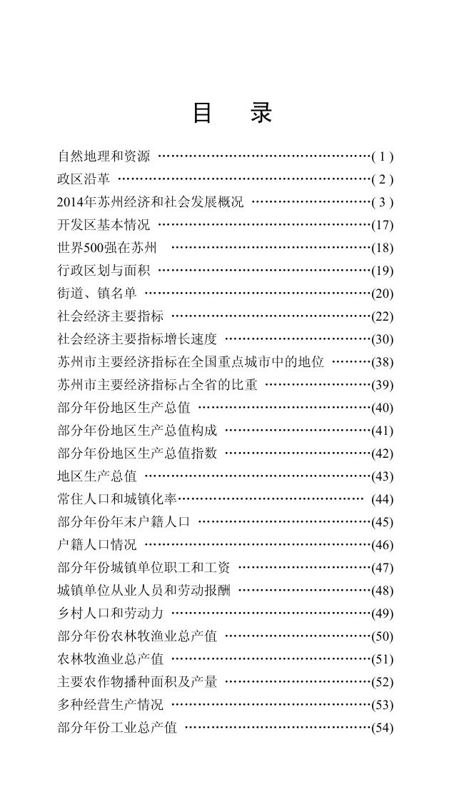 2015年苏州市情市力.pdf