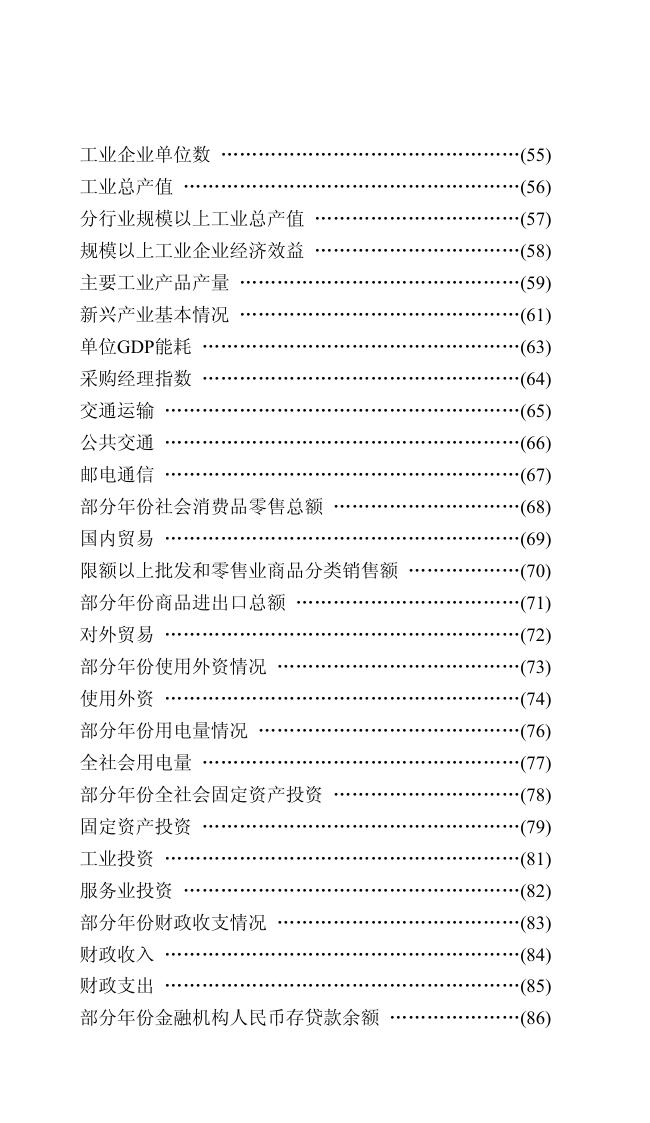 2015年苏州市情市力.pdf