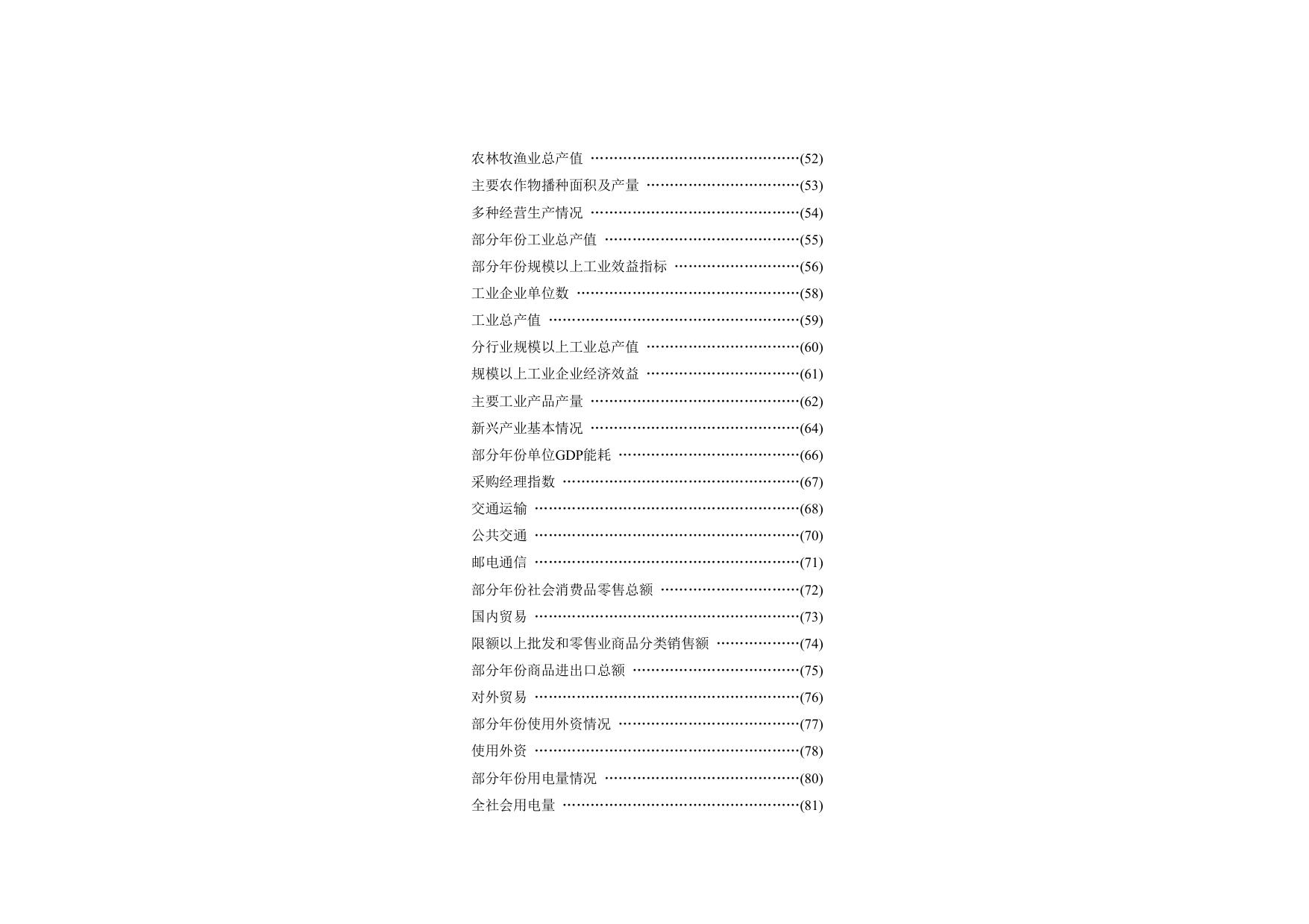 2016年苏州市情市力.pdf