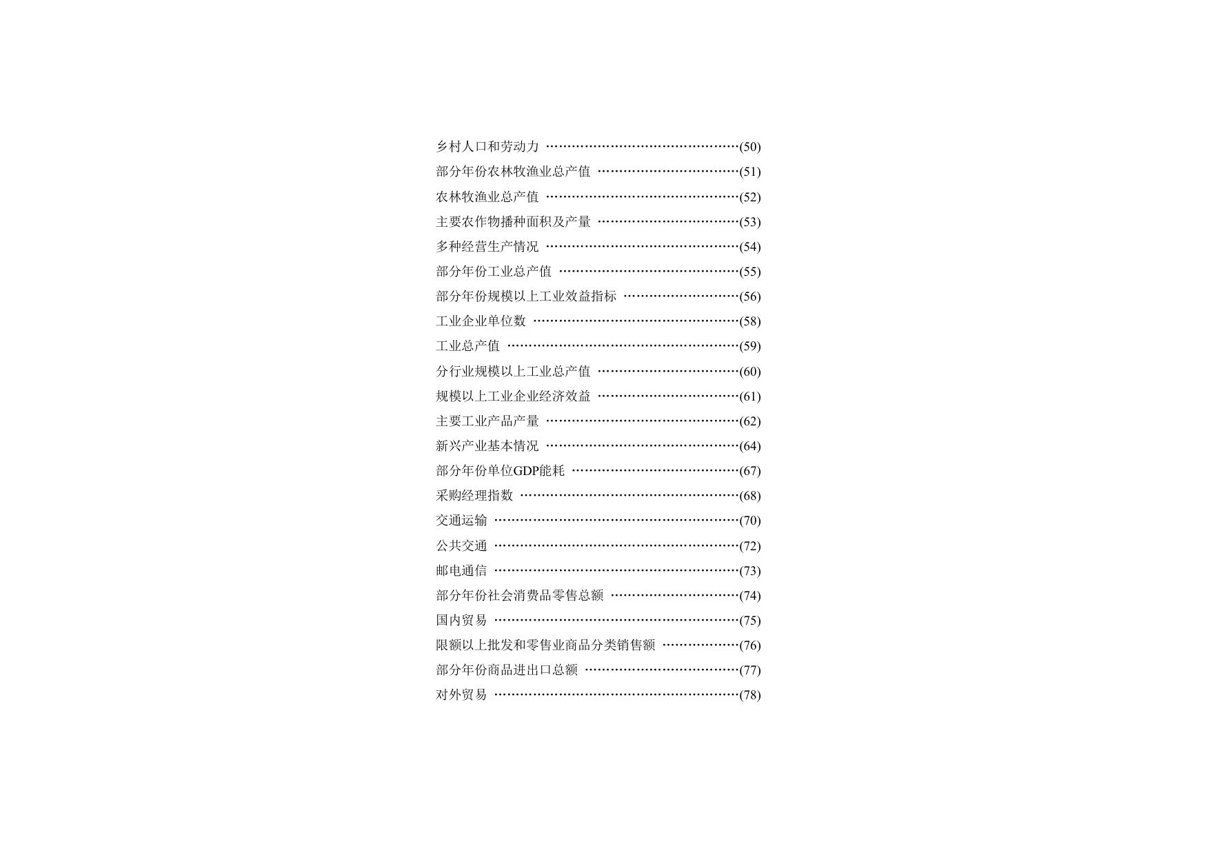 2017年苏州市情市力.pdf
