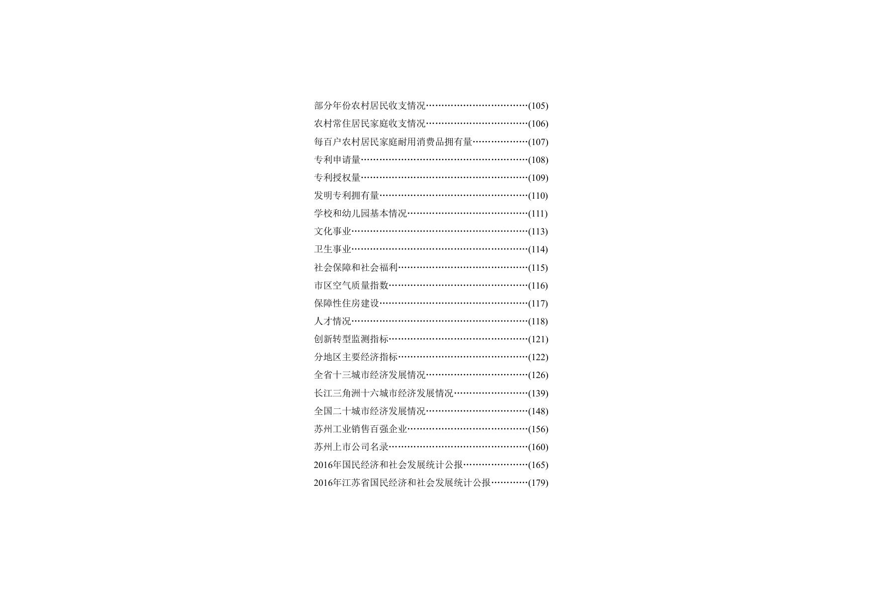 2017年苏州市情市力.pdf