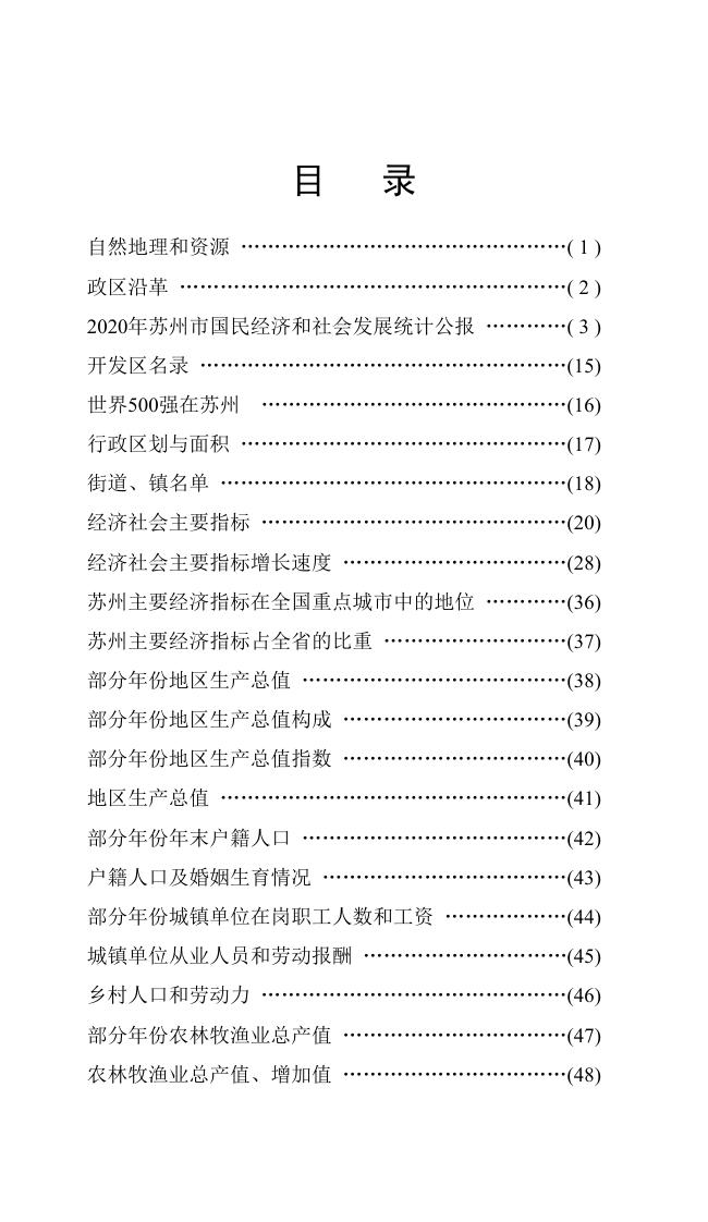 2021年苏州市情市力.pdf