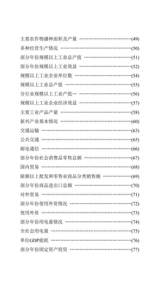2021年苏州市情市力.pdf