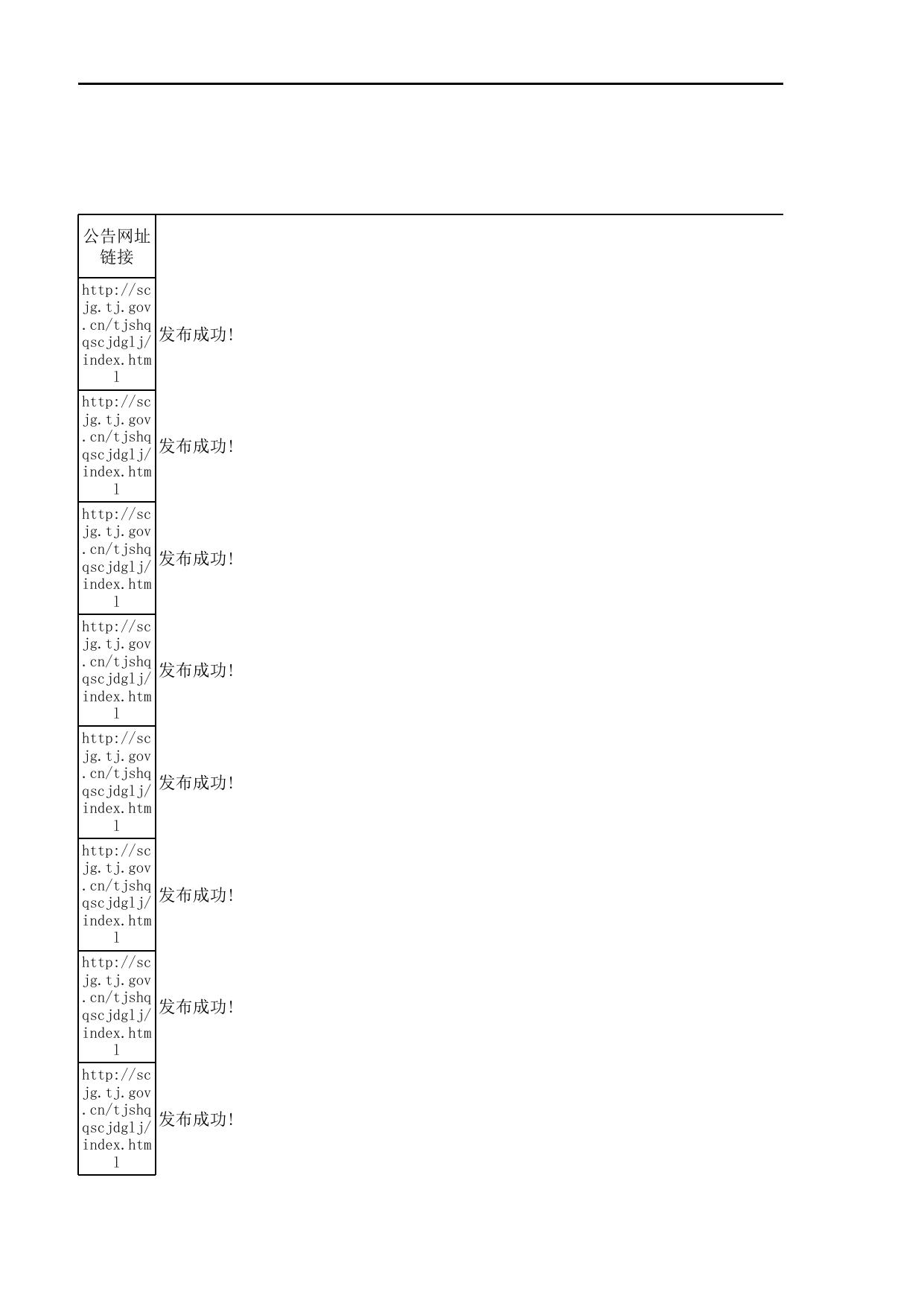 8号合格-11-12月汇总公示保健食品抽检合格信息-发局子网站12.12.xls