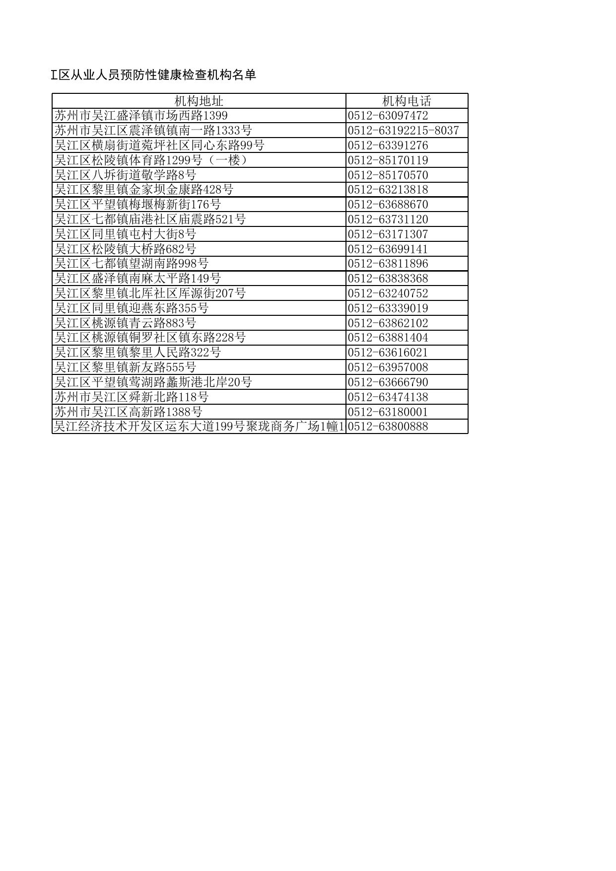 吴江区从业人员预防性健康检查机构名单.xlsx