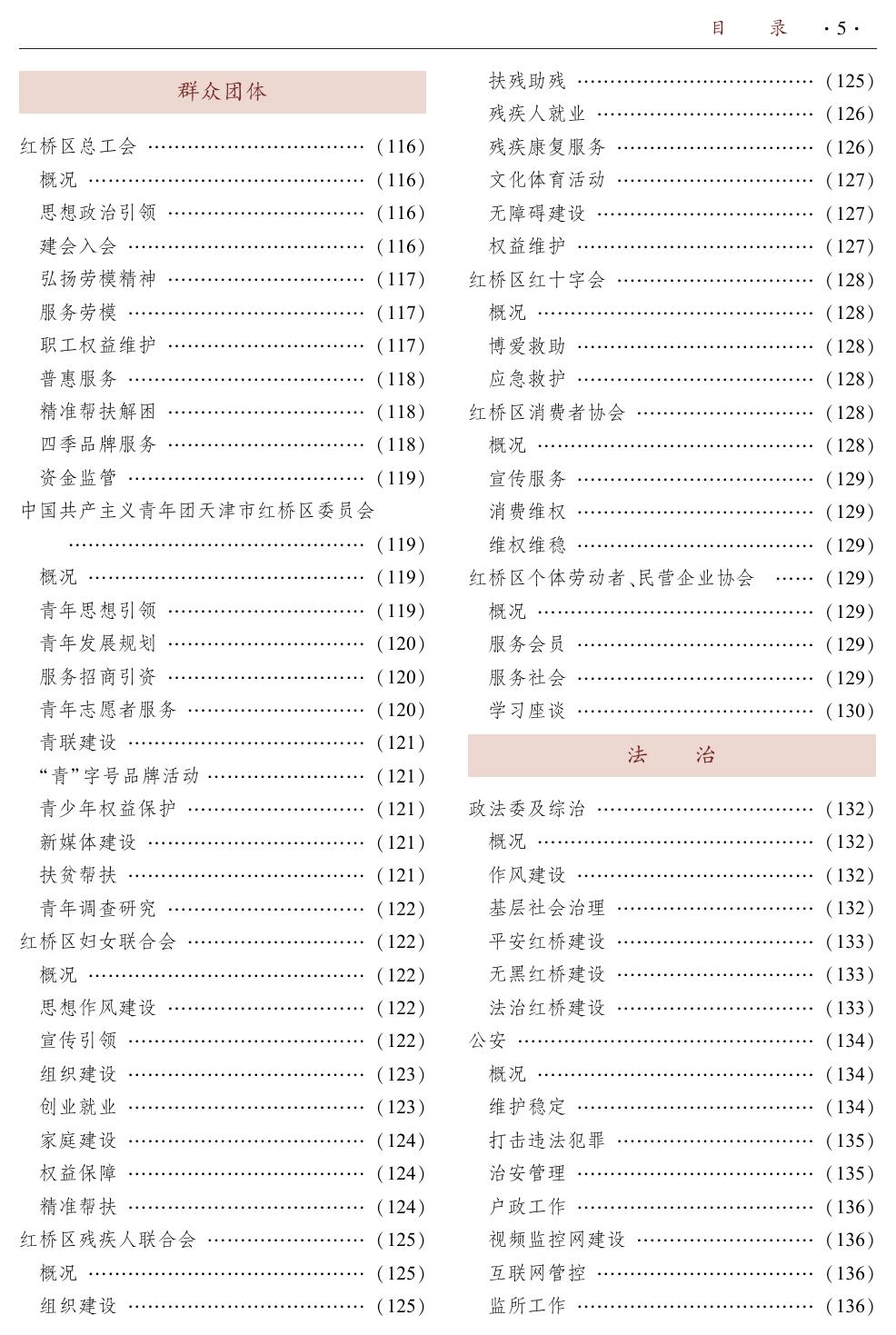 《天津市红桥年鉴（2020）》第一部分.pdf