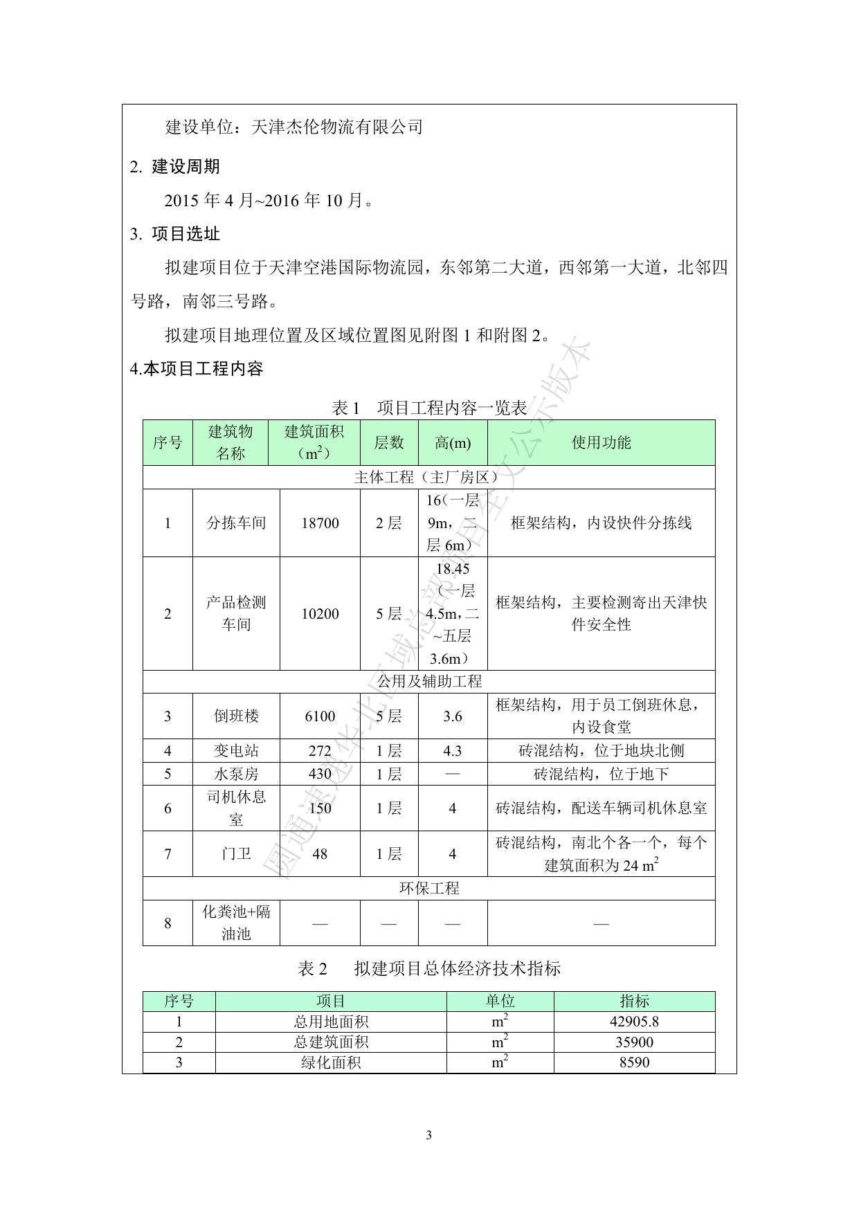 全文公示版—圆通速递华北区域总部项目.pdf