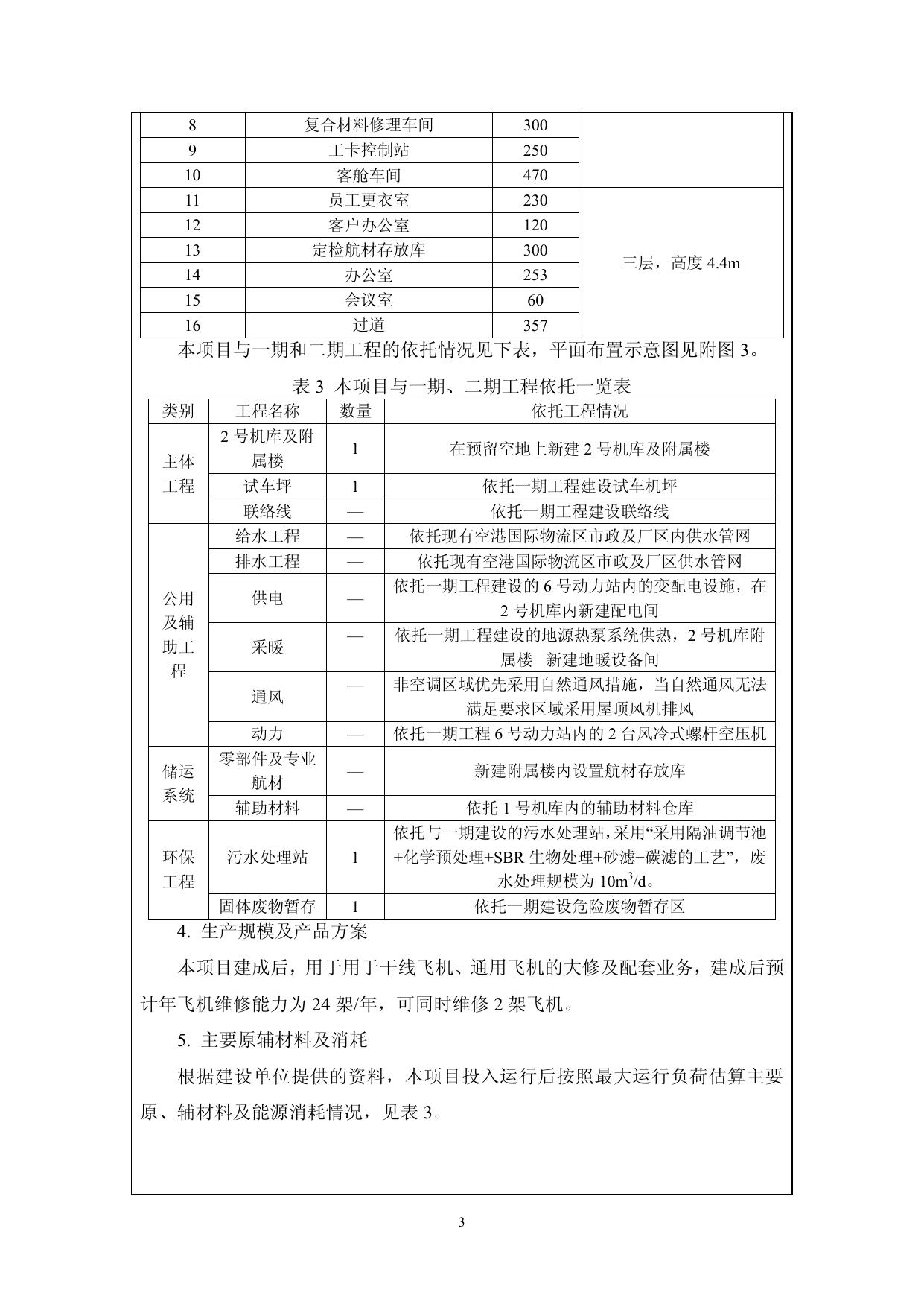 天津海特飞机工程有限公司2号机库建设项目（完整版）.pdf