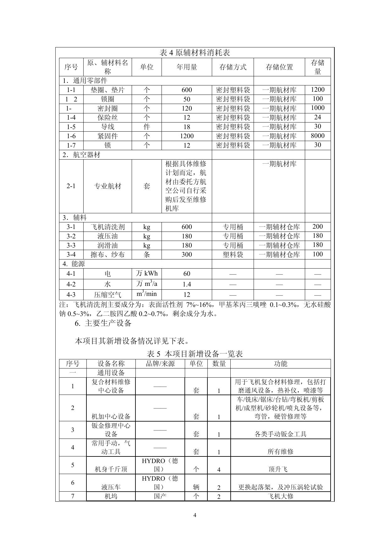 天津海特飞机工程有限公司2号机库建设项目（完整版）.pdf