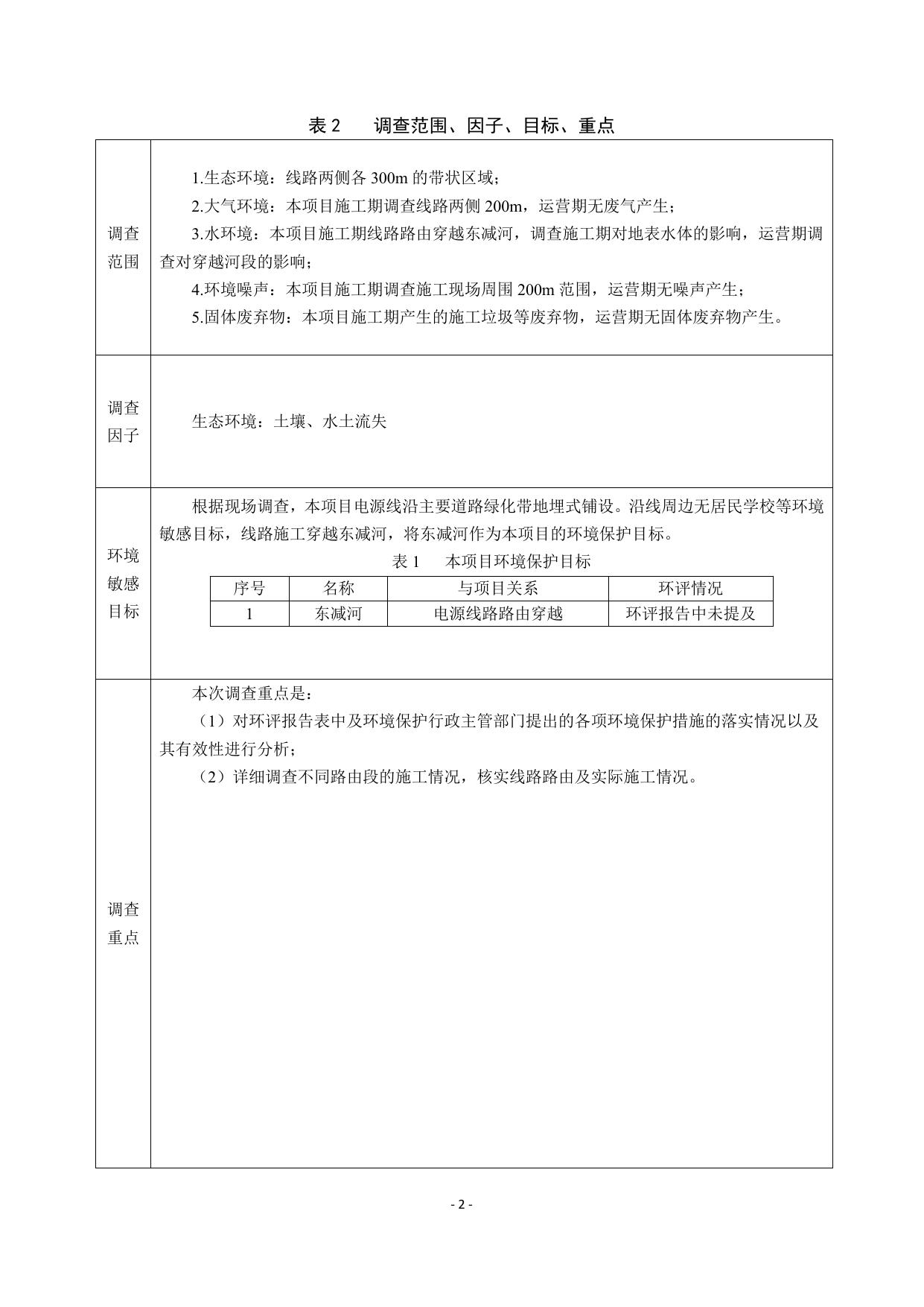空港SM城市广场110kV专用站电源线工程.pdf