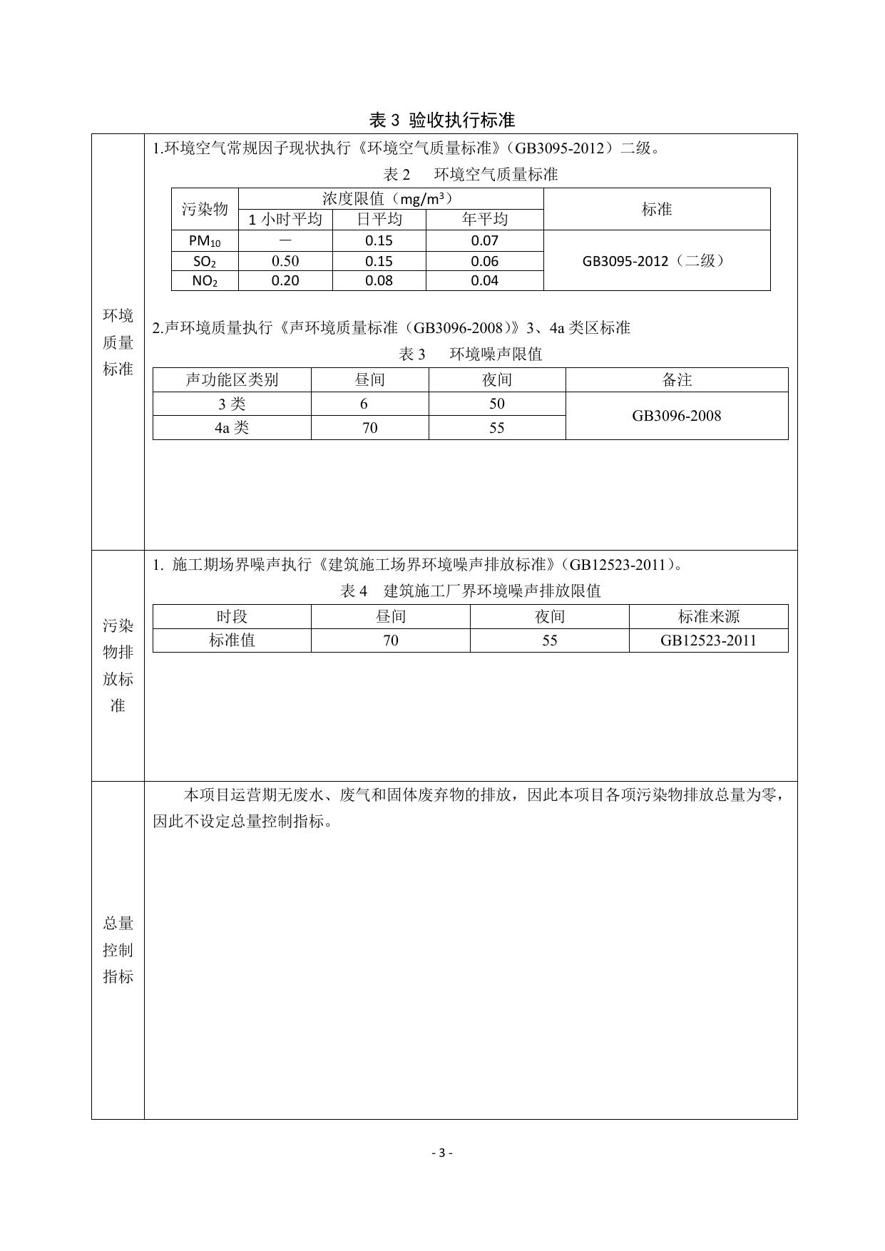 空港SM城市广场110kV专用站电源线工程.pdf