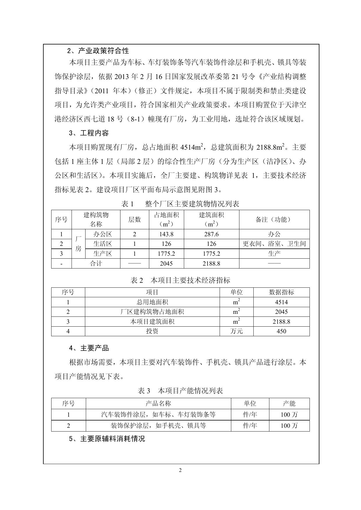 赛屋（天津）涂层技术有限公司涂层加工生产项目.pdf